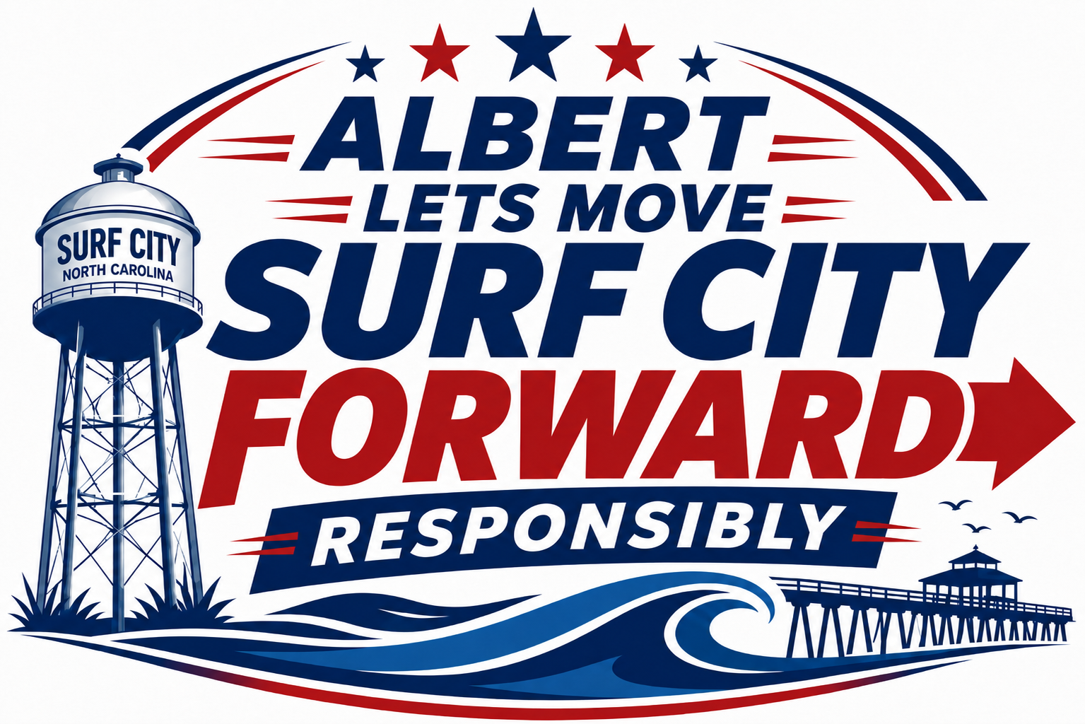 Campaign sign for Albert in Surf City, North Carolina, promoting moving the city forward responsibly, with a water tower and a pier in the background, using red, white, and blue colors.