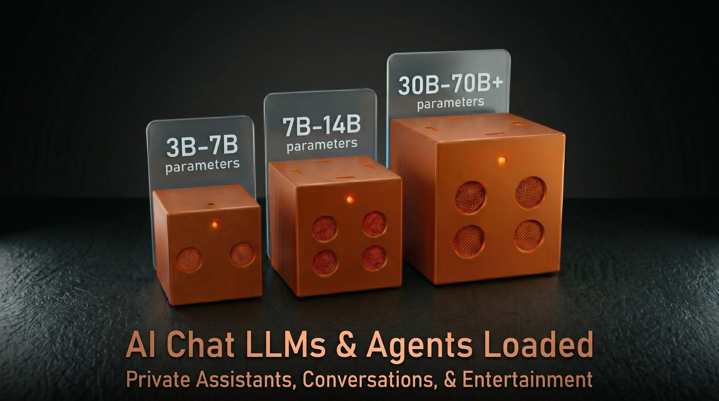 Three orange blocks with speaker holes, each labeled with different chatbot parameters: 3B-7B, 7B-14B, and 30B-70B+ parameters. Text overlay states 'AI Chat LLMs & Agents Loaded,' indicating private assistants, conversations, and entertainment content.