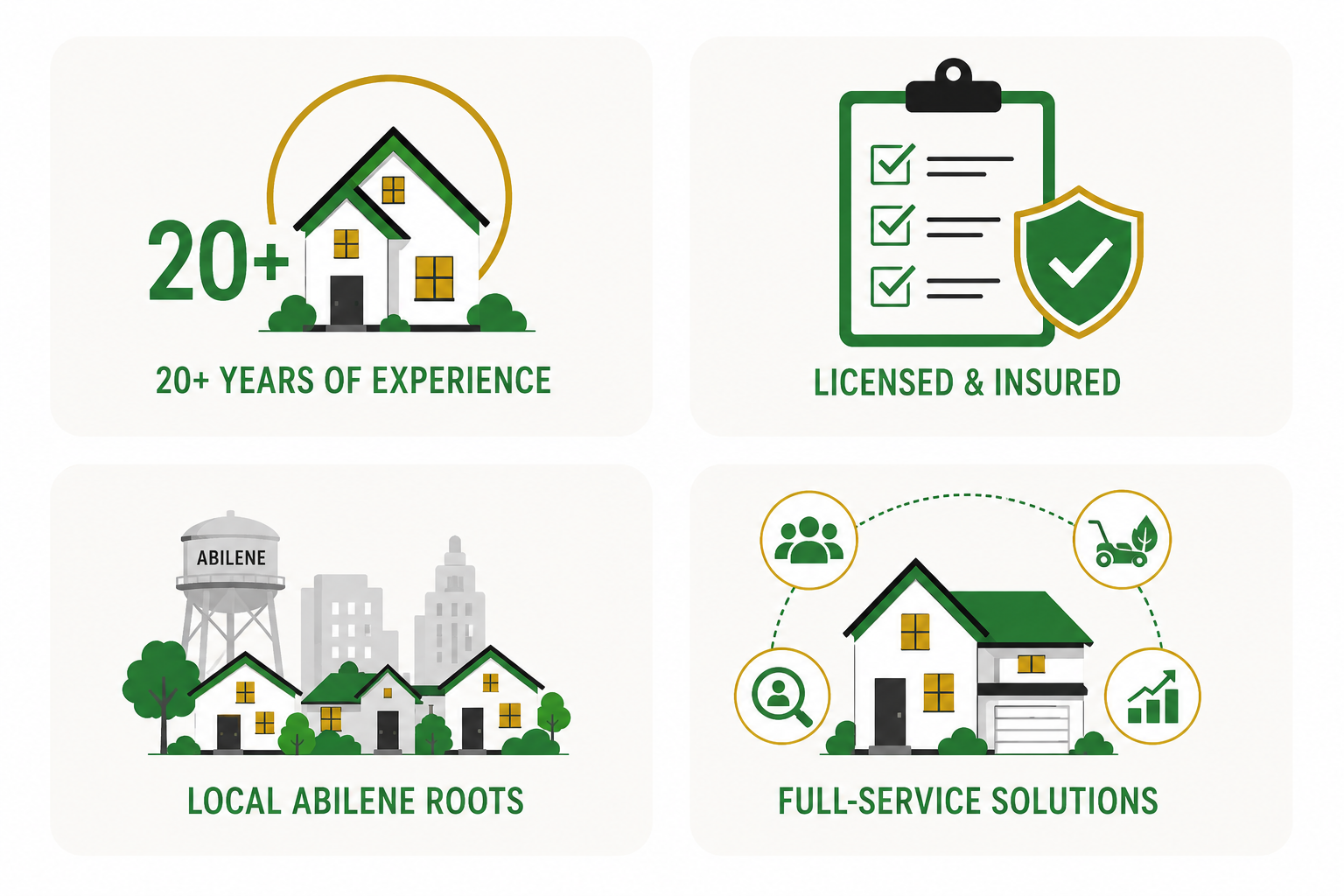 An infographic with four sections highlighting a home services company's experience, licensing, local roots, and solutions. The first section shows a house with a gold halo and the text '20+ YEARS OF EXPERIENCE.' The second shows a clipboard with checkmarks, shield, and the text 'LICENSED & INSURED.' The third displays a neighborhood skyline with a water tower labeled 'ABILENE' and the text 'LOCAL ABILENE ROOTS.' The fourth shows a house connected to icons representing people, gardening, and growth with the text 'FULL-SERVICE SOLUTIONS.'