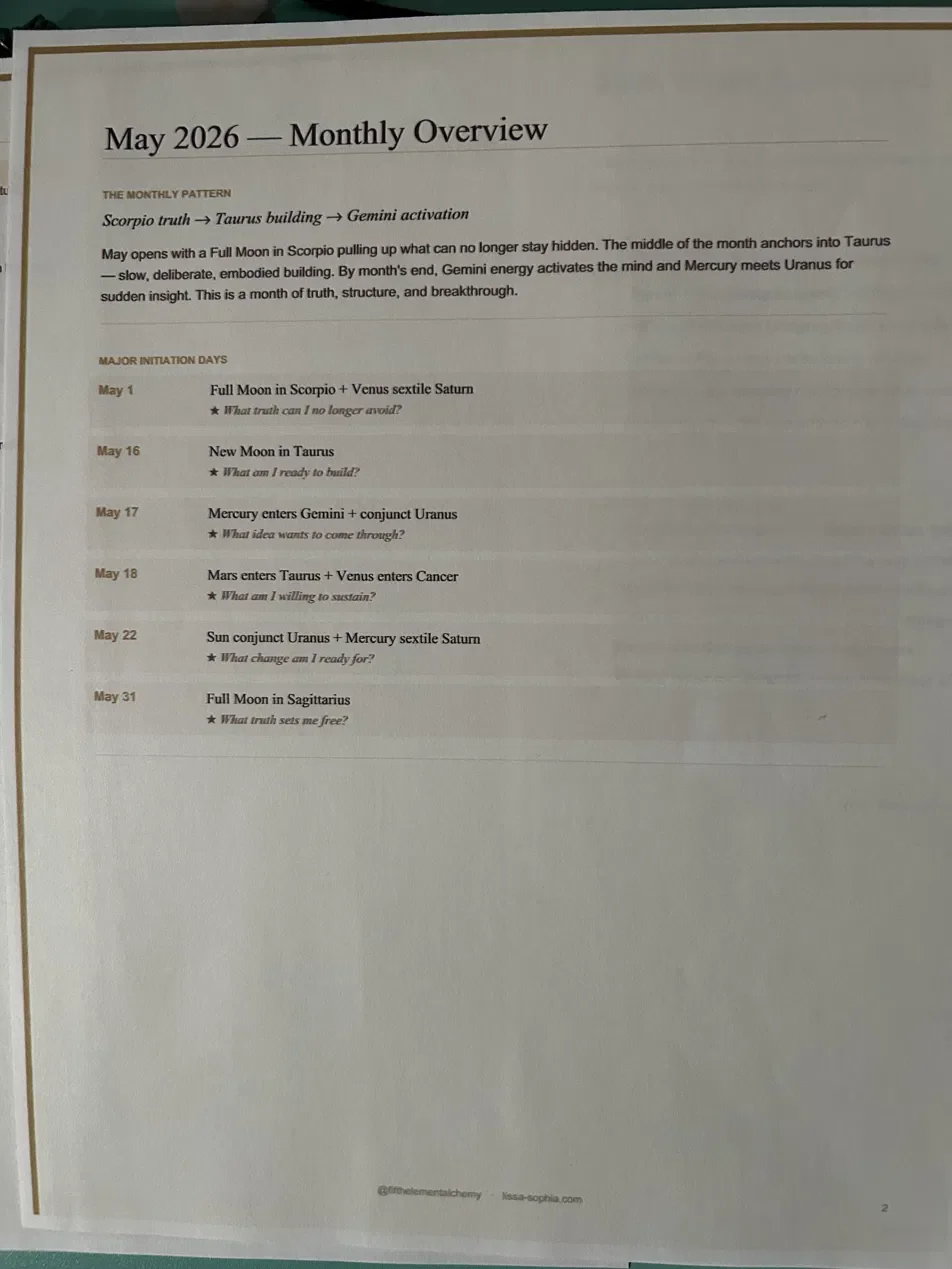 Daily Reference May 2026.webp