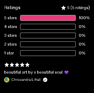 coloring pages vol.1 ratings.png