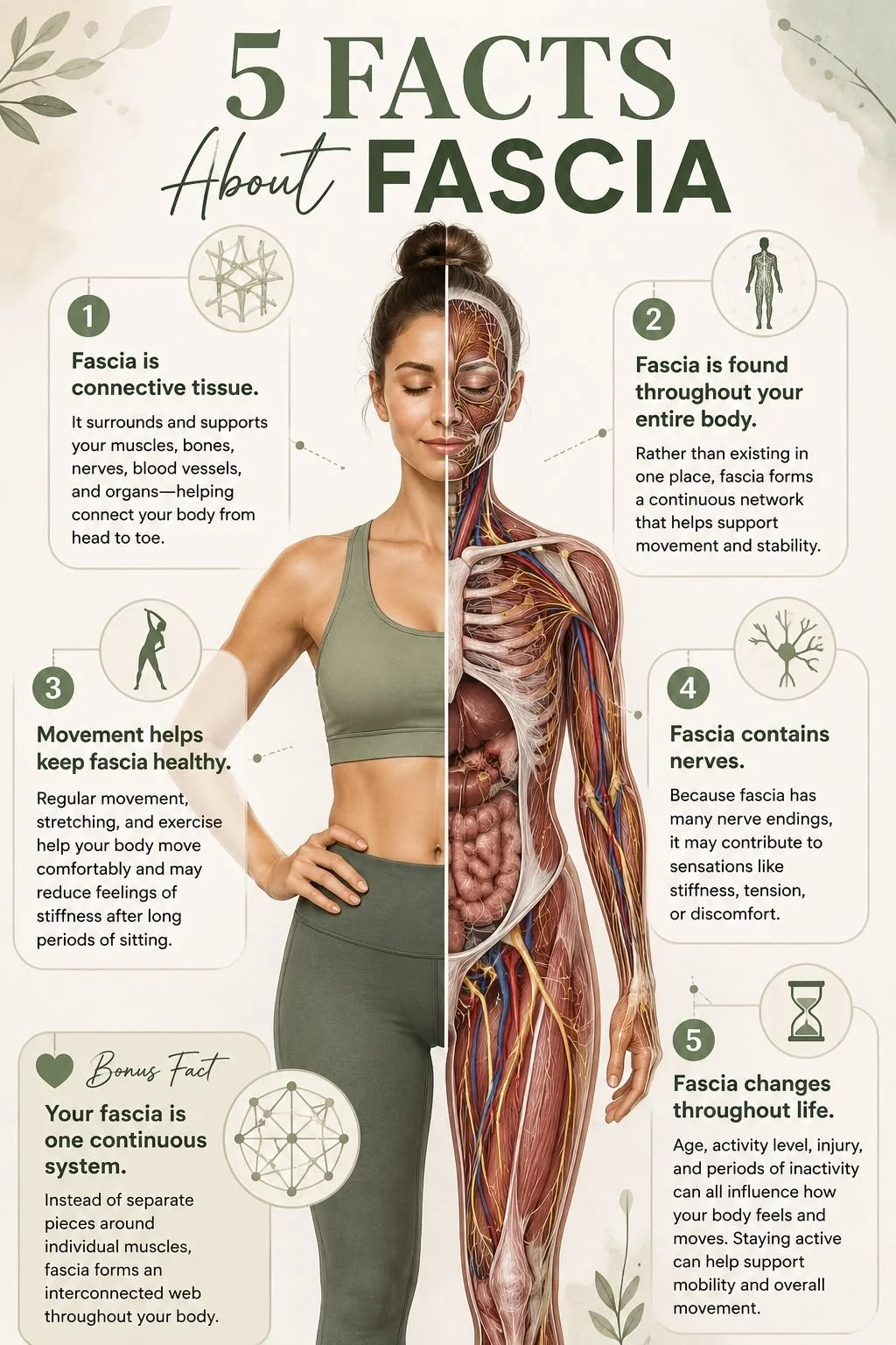 Your Body Is More Connected Than You Think