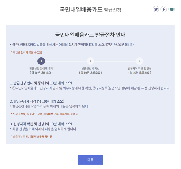 국민내일배움카드 발급 방법