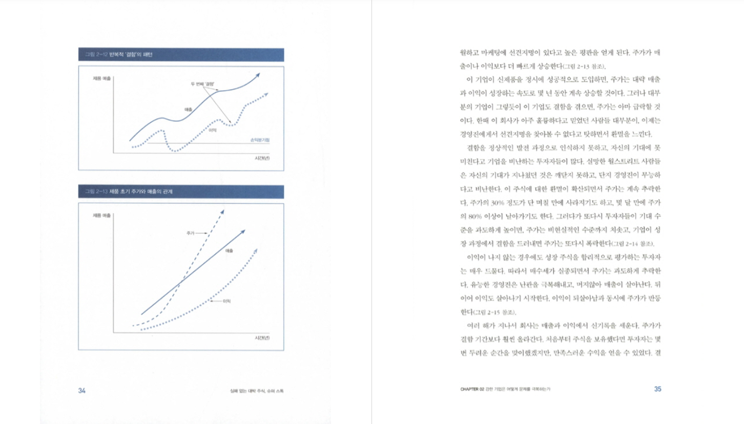 슈퍼스톡스