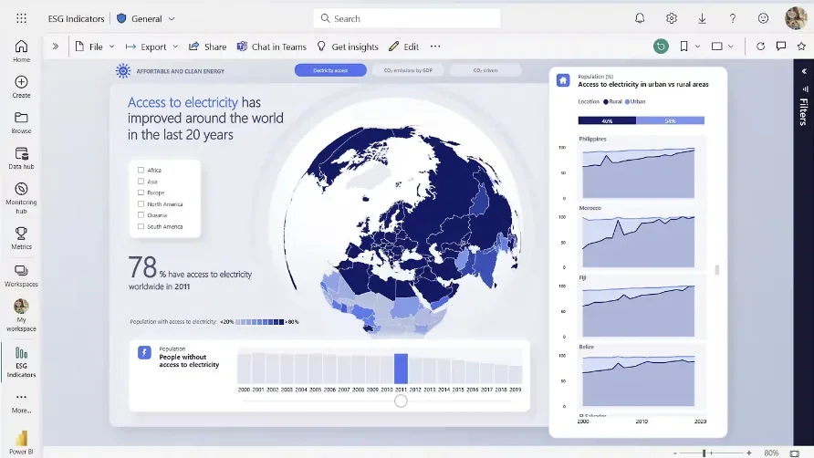 POWER BI