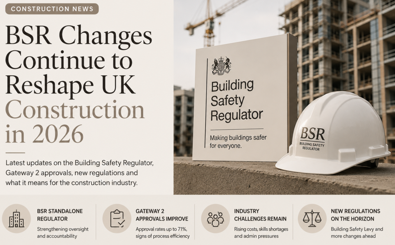 BSR Changes Continue to Reshape UK Construction in 2026