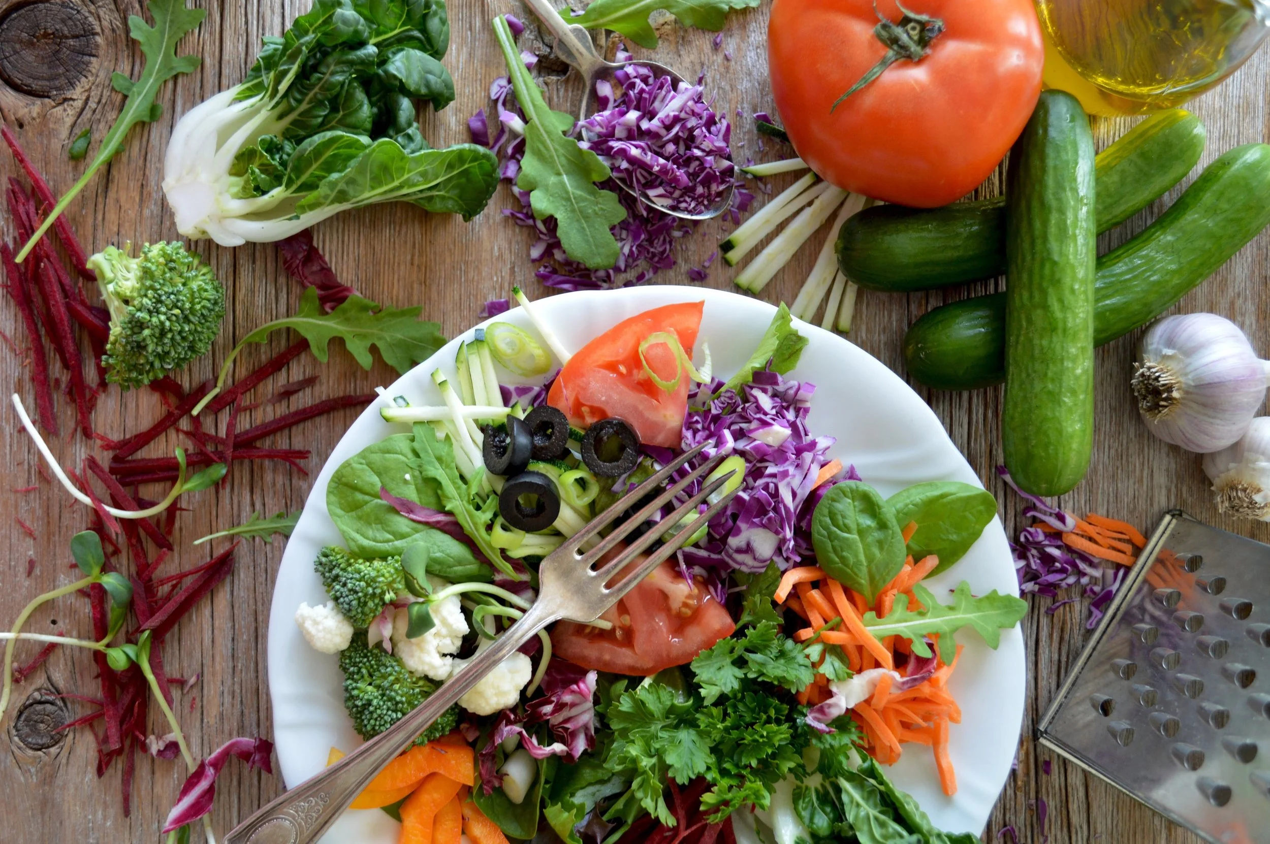 Eating Balanced Plates