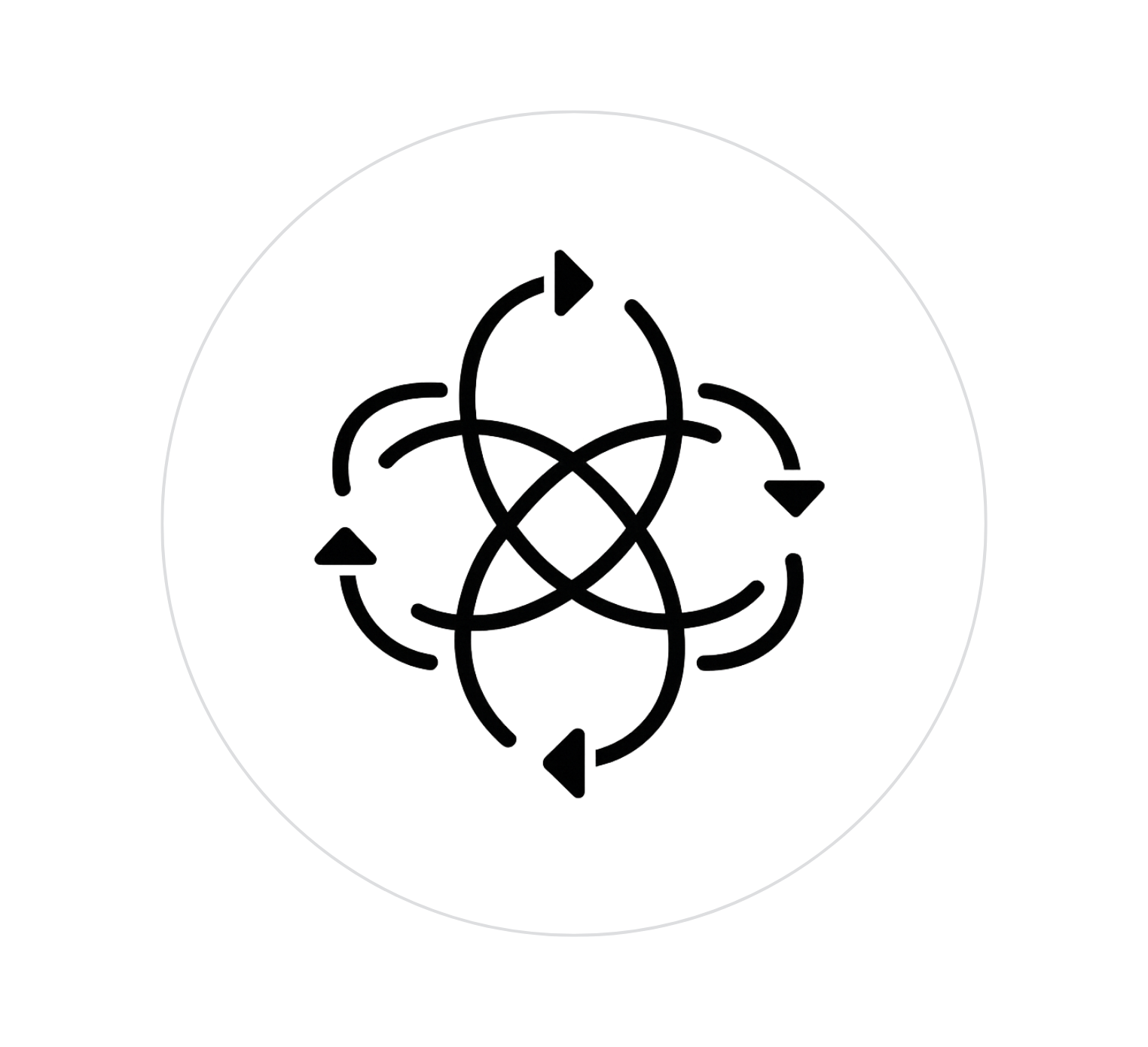 Complex systems thinking and organisational dynamics.