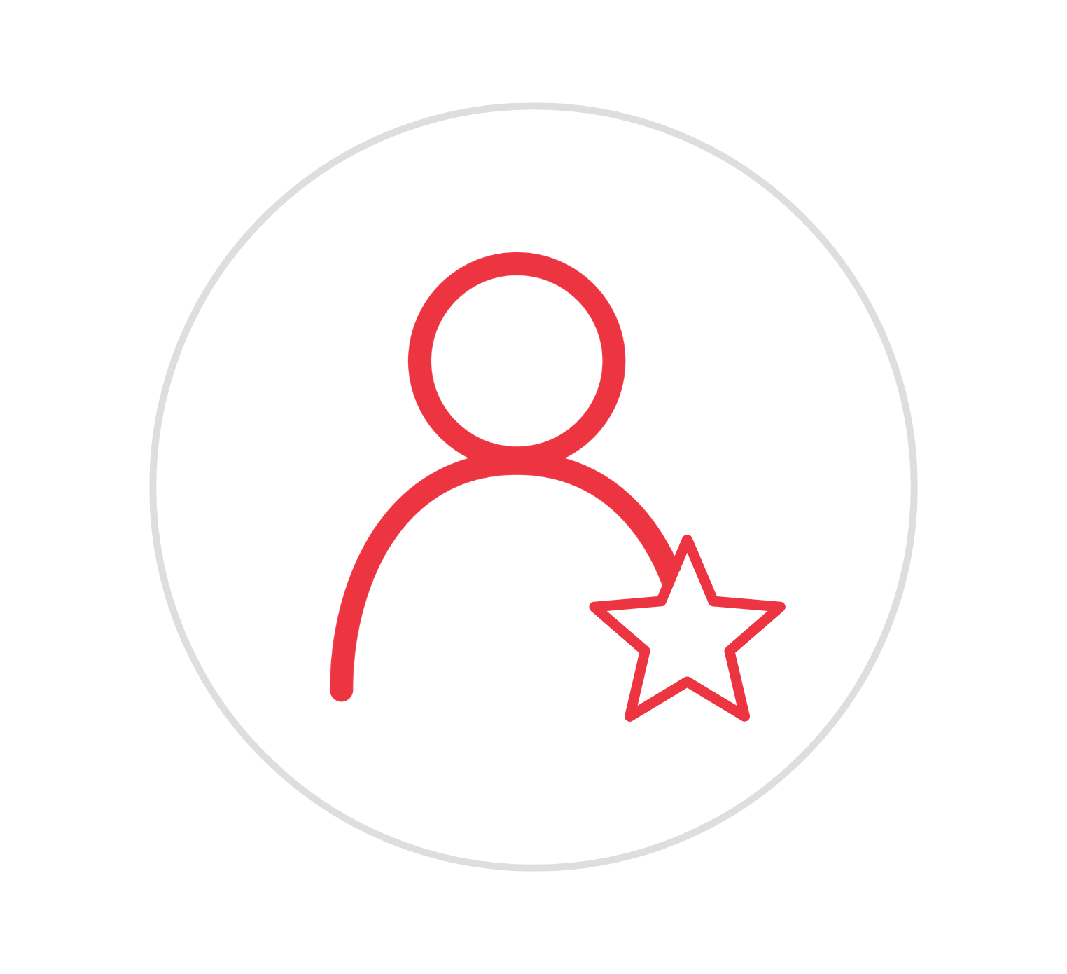 Leadership development focused on building confident, purpose-driven leaders.