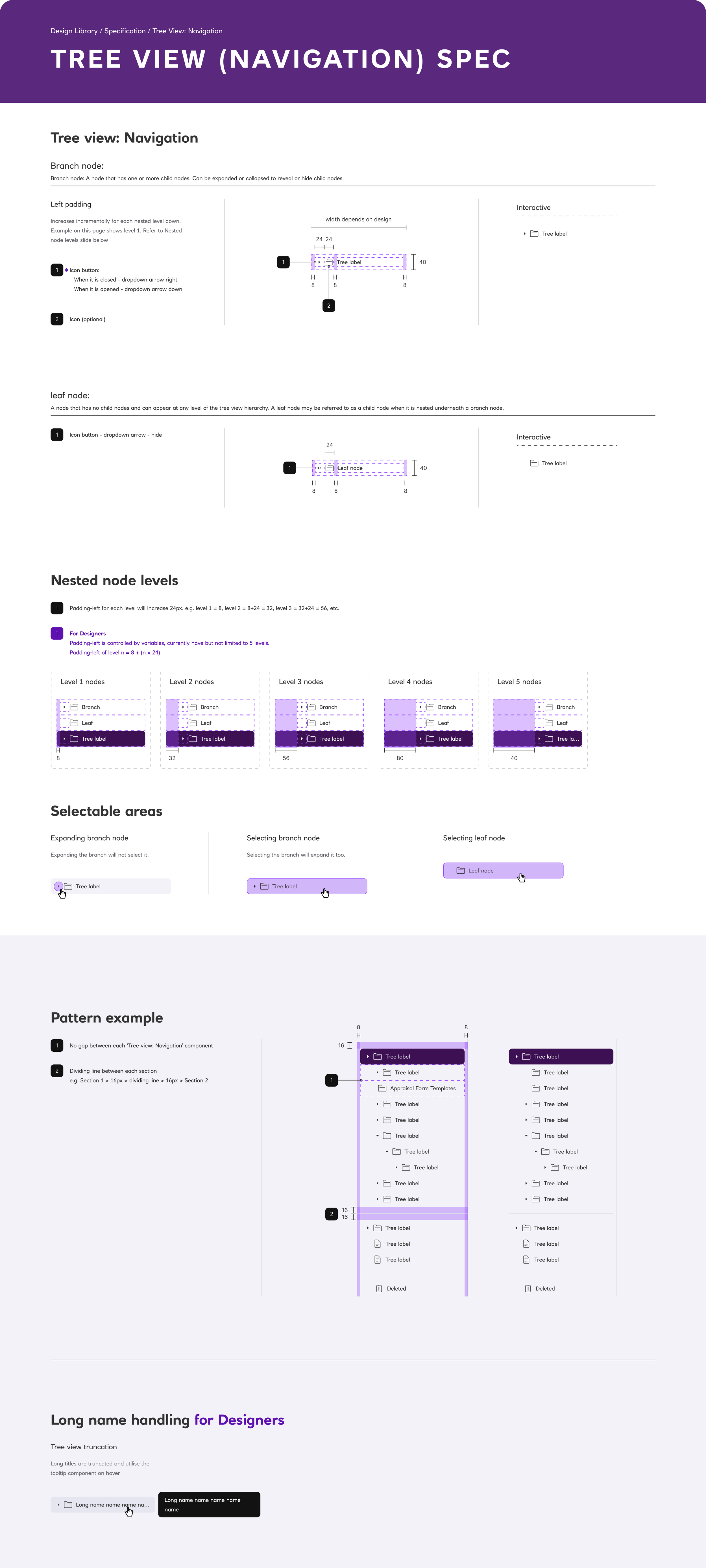 Tree View (Navigation) specification.png