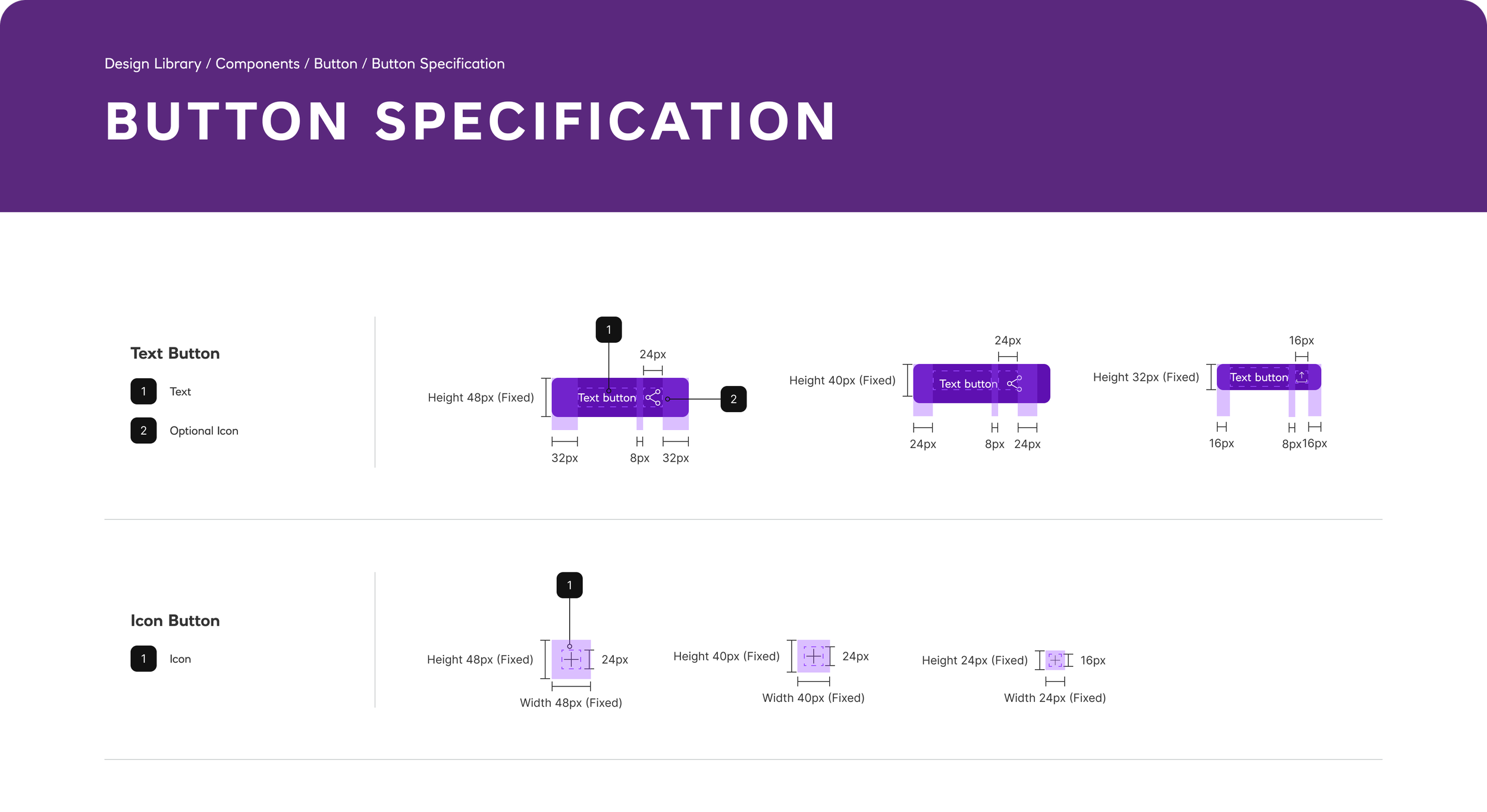 Button Specification.png