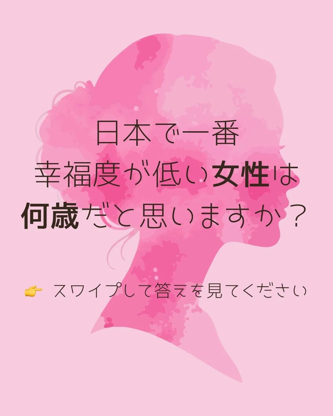 両方同時に進めます🌿

まずCanvaで作成します！

突然ですが、質問です。

日本で一番幸福度が低い女性は、何歳だと思いますか？

20代？30代？

答えは&mdash;&mdash;40代です。

📊 データを見てください

幸福度調査2024（全国24,970人対象）によると、年代別幸福度で最も低いのは40代女性で62.6点（100点満点）。

「全く幸せではない」と答えた割合は7.8%。これは60代（2.6%）の3倍です。

そして2025年の調査では、日本人が幸せではない理由の