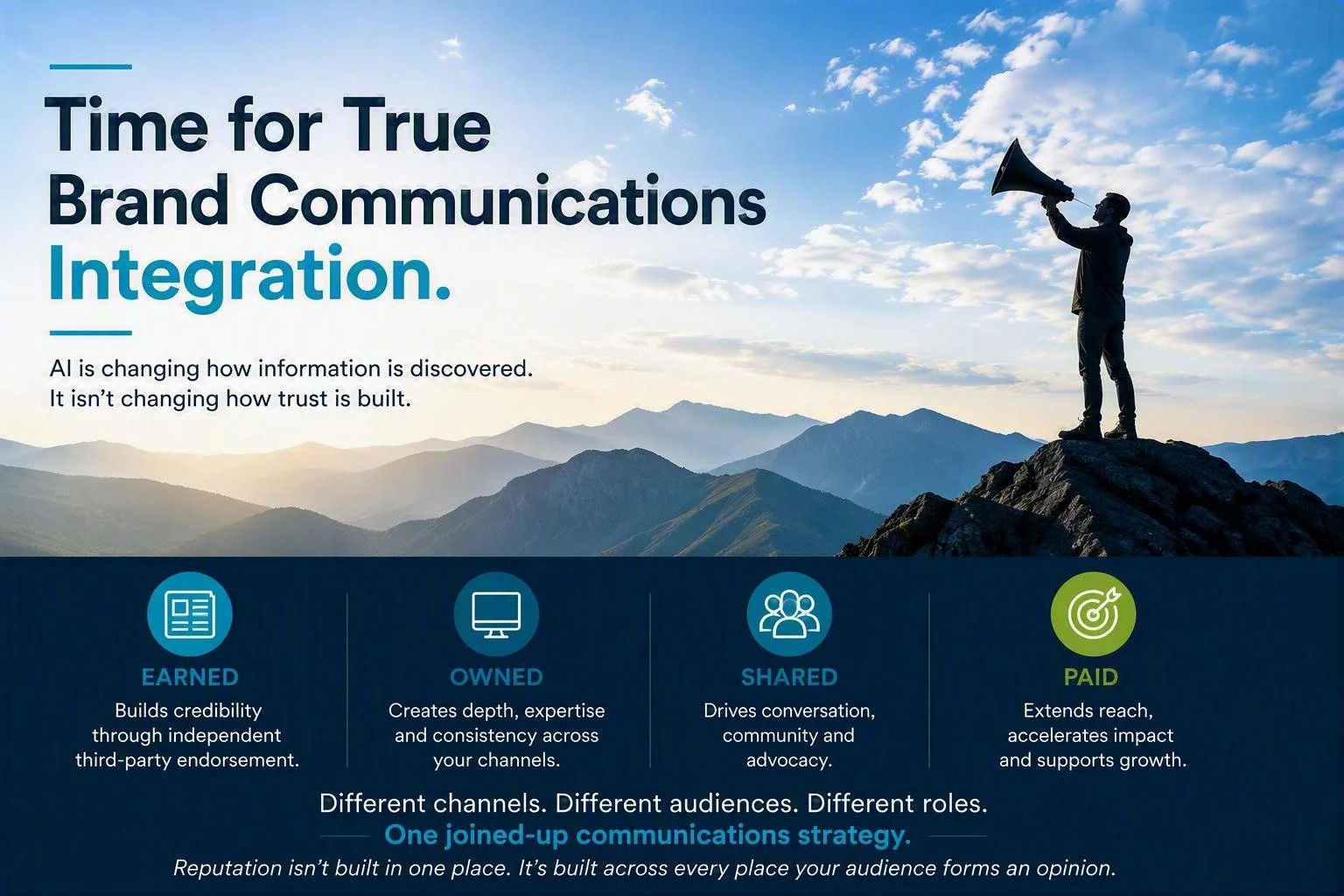 Time to fully integrate brand comms