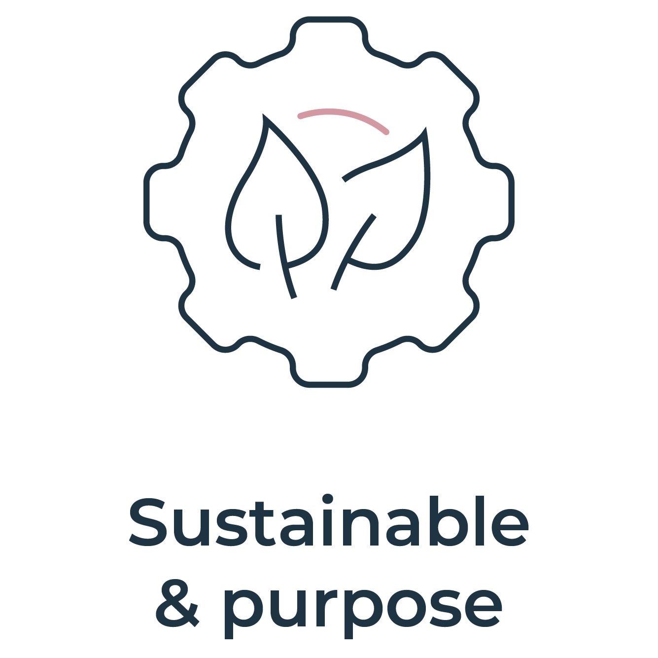 A logo featuring a leaf inside a gear outline with the words 'Sustainable & purpose' below.