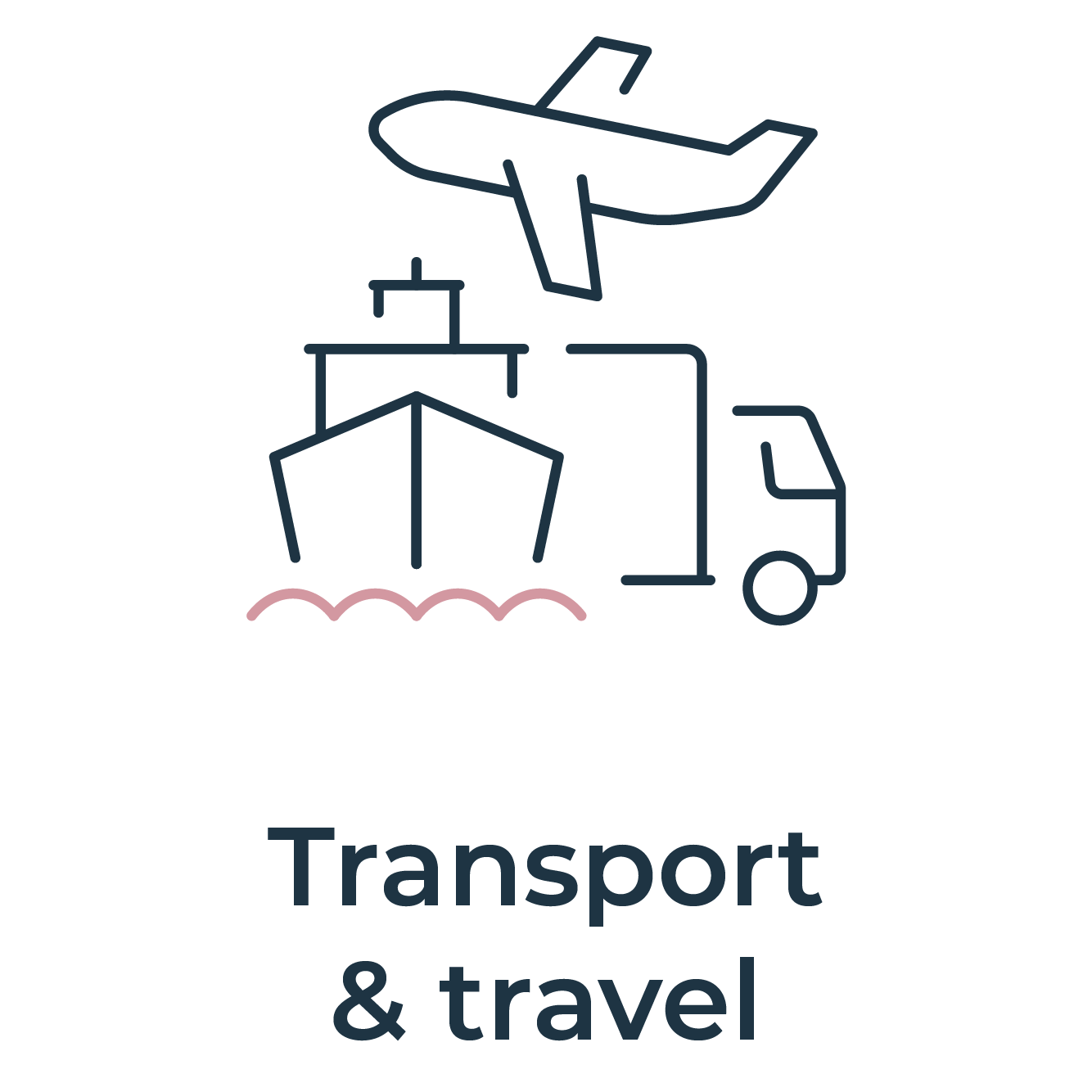 Simplified line drawing of an airplane flying over a cruise ship, with a truck next to the cruise ship, and a pink wave beneath the ship. The words 'Transport & travel' are written below.