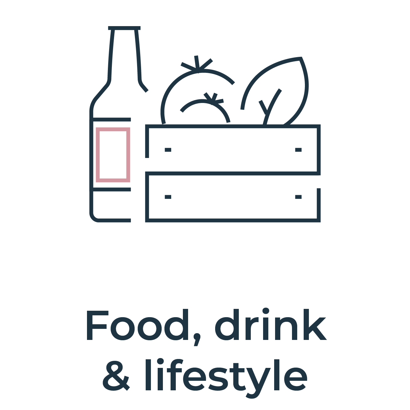 Food, Drink & Lifestyle brands we have worked with