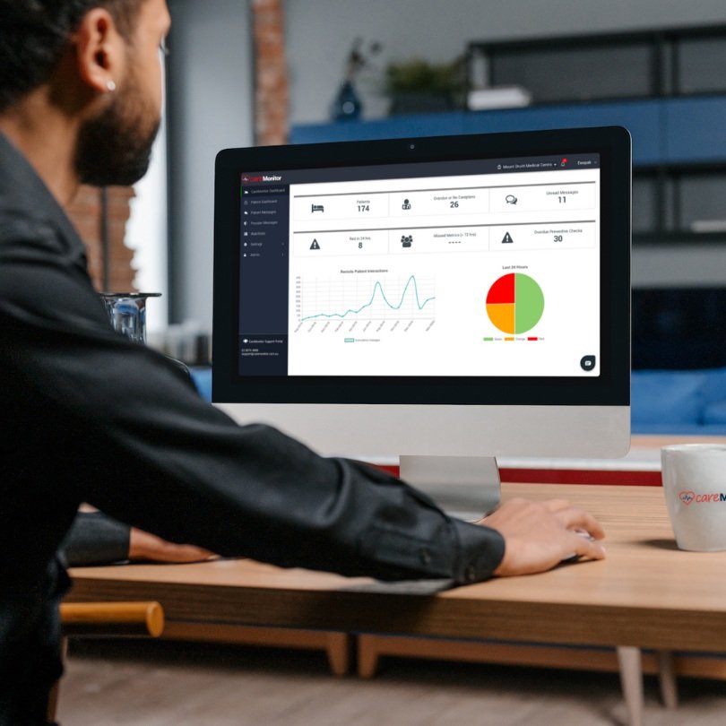 work from home caremonitor remote