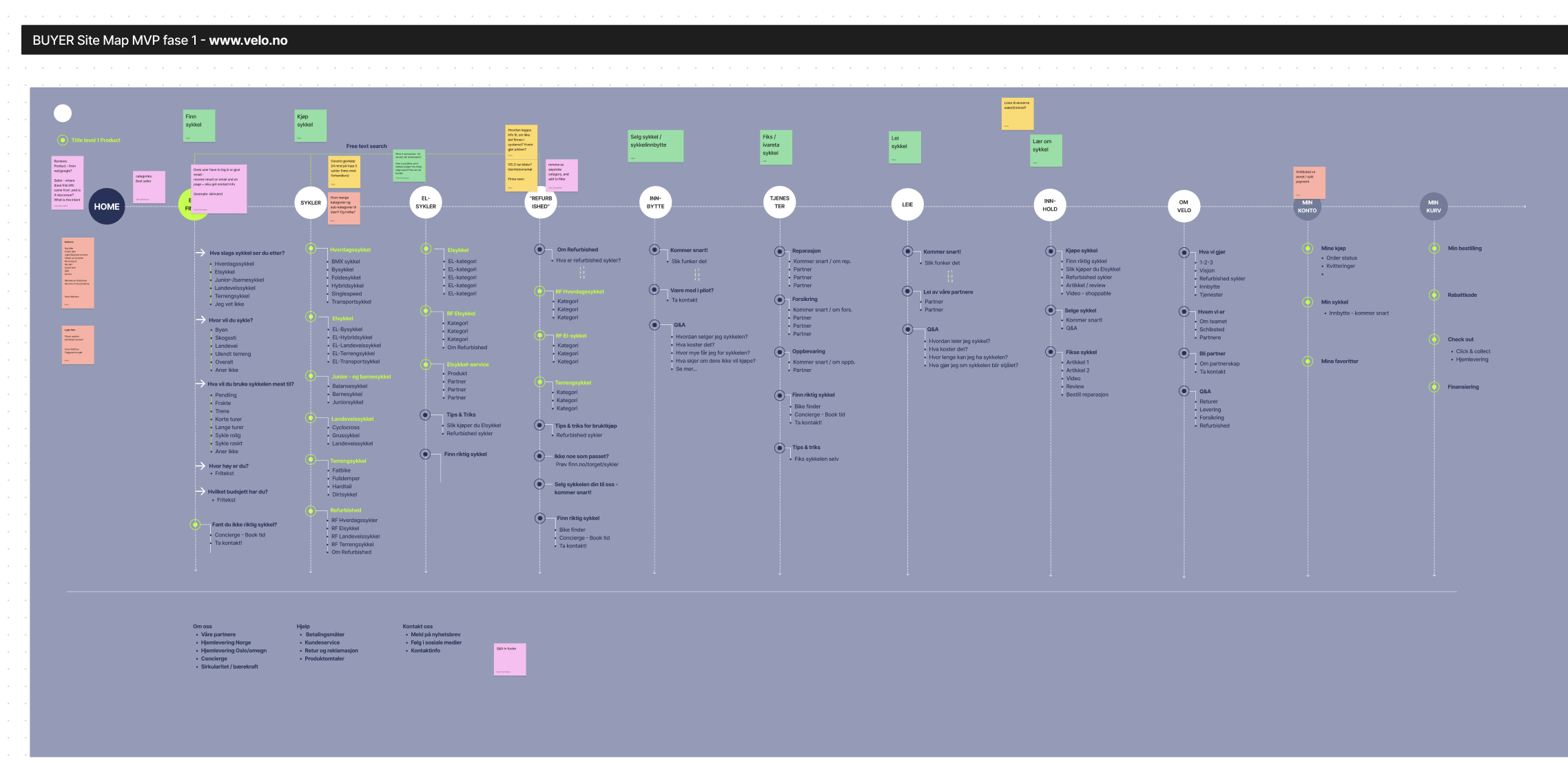 Screenshot 2024-02-07 at 19.36.34.png