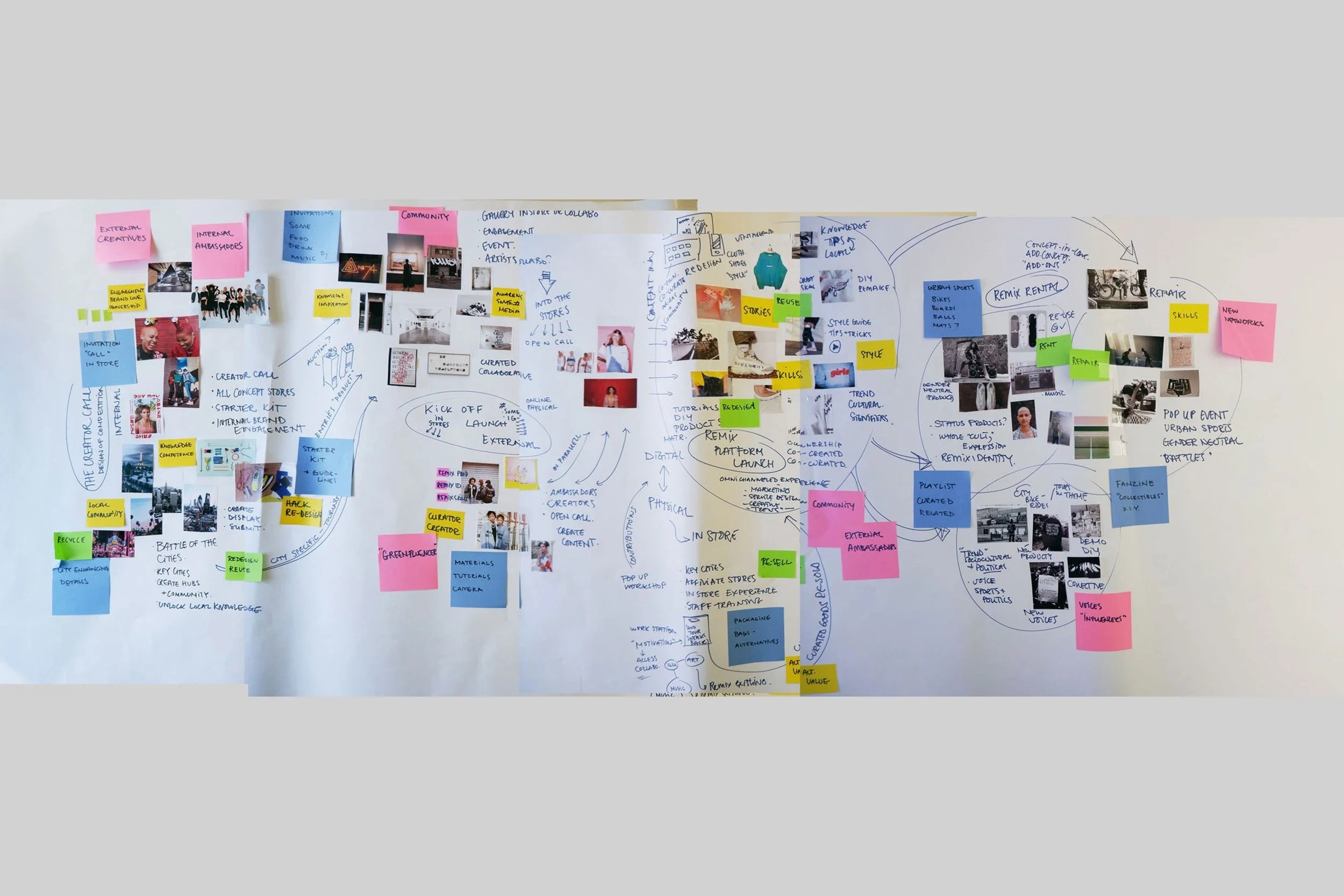The Experiential Service Journey