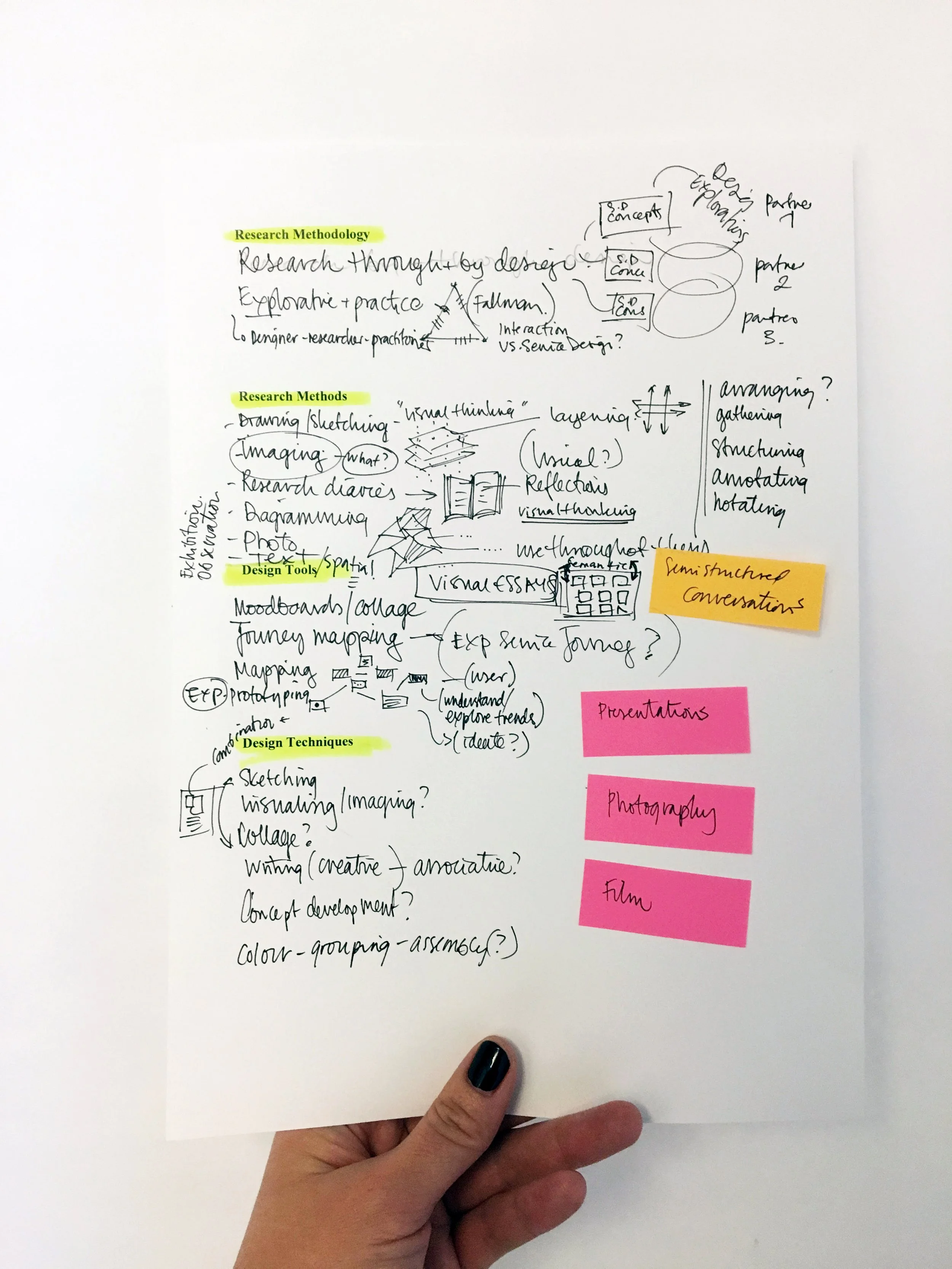 Annotating01.jpg