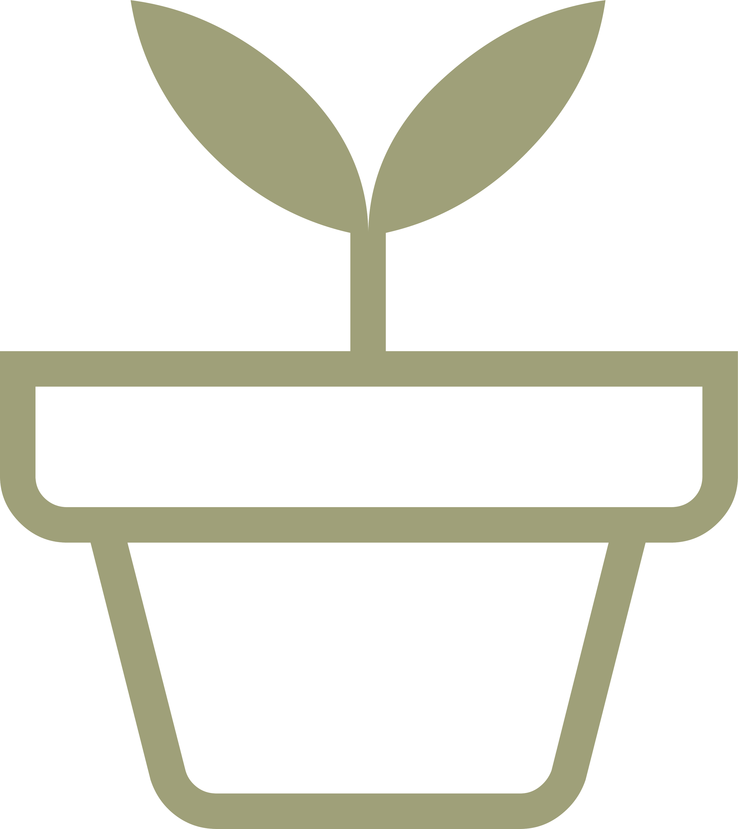 Icon of a plant sprouting from soil with two green leaves and a short stem, to represent growth.