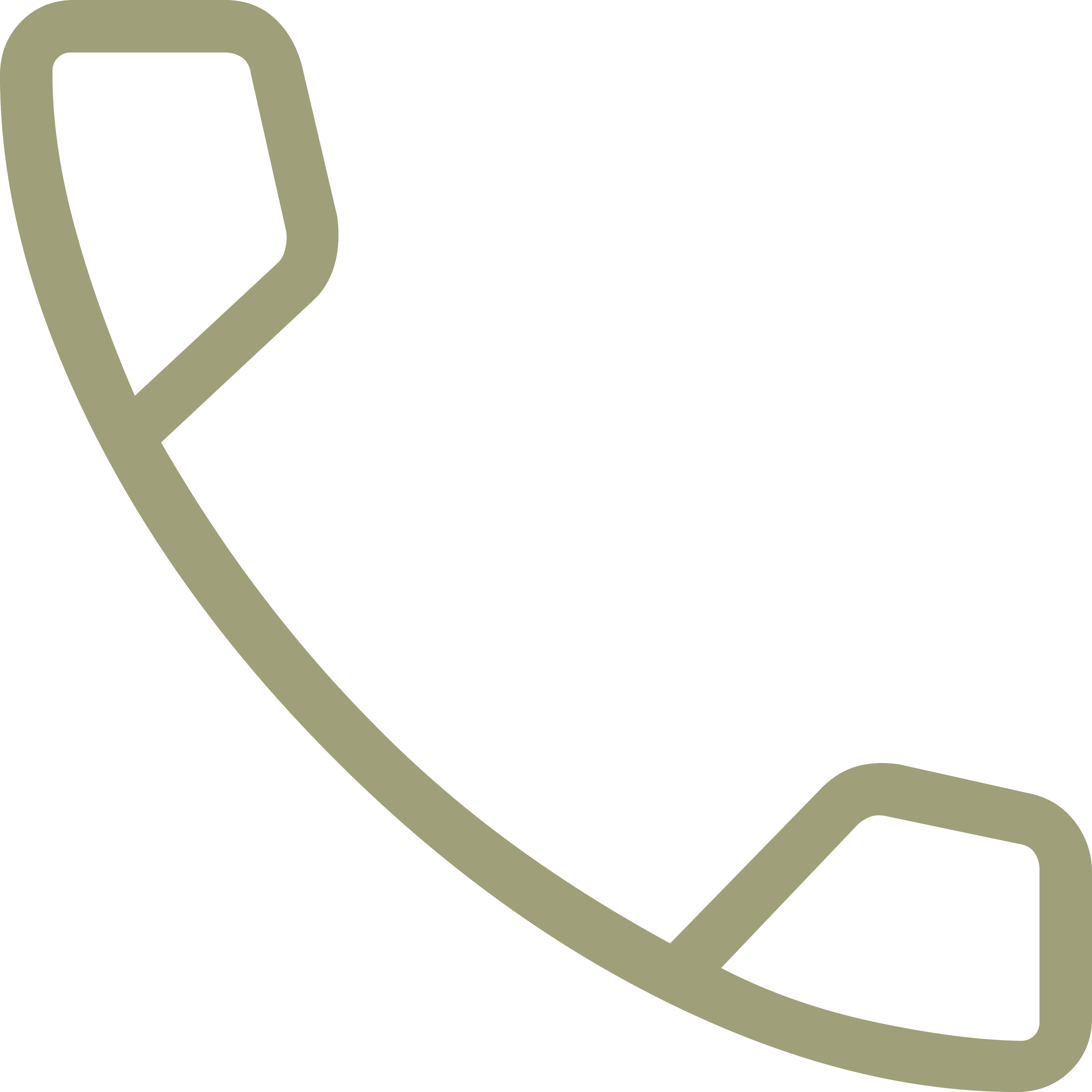 Phone icon meant to represent the phone number available below.
