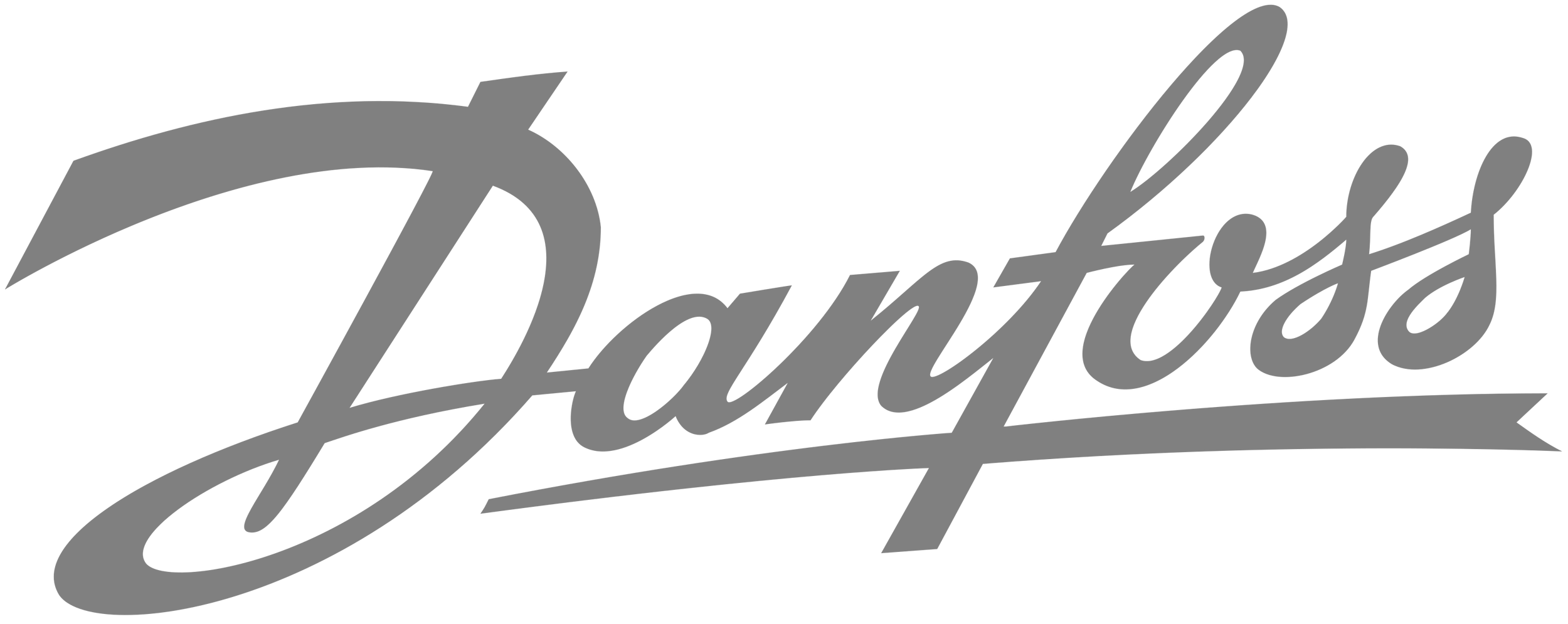 Danfoss.png