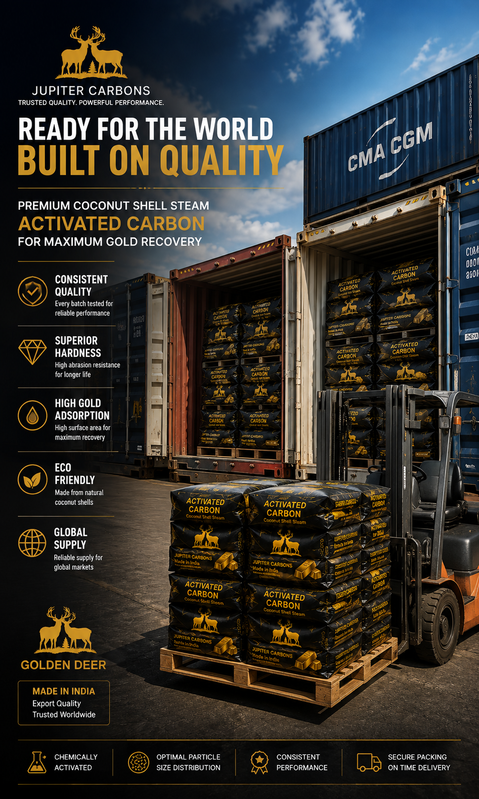A promotional poster for Jupiter Carbons showing bags of activated coconut shell carbon inside shipping containers, with a forklift nearby. The poster highlights the company's qualities such as consistent quality, superior hardness, high gold adsorption, eco-friendliness, and global supply.