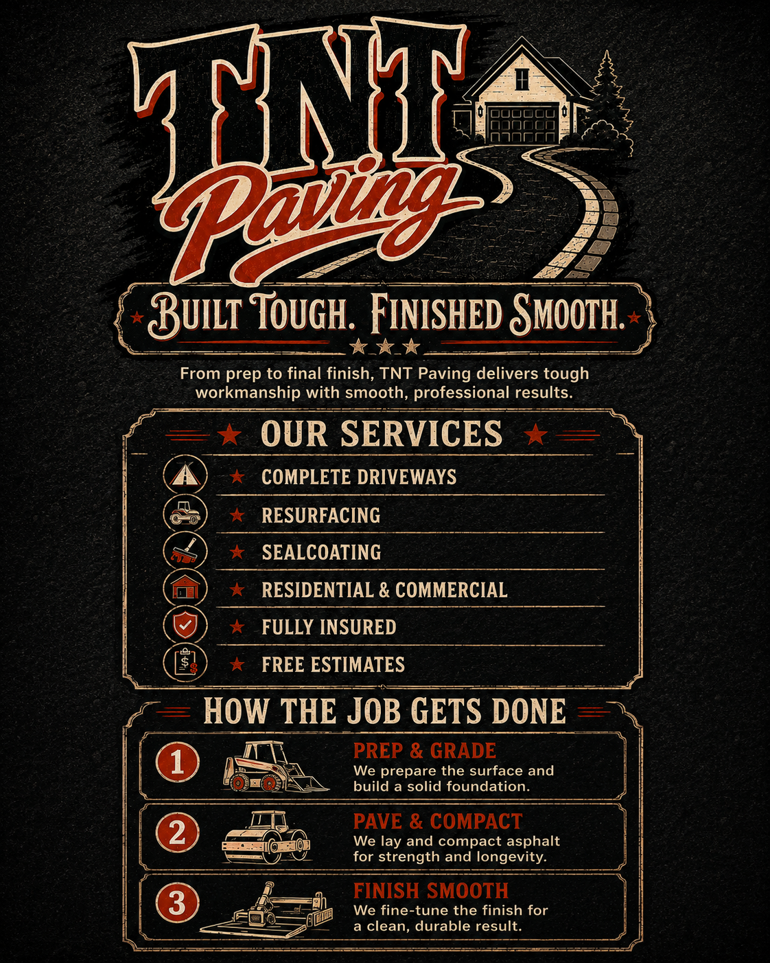 Business sign for TNT Paving showing services like driveways, resurfacing, sealcoating, and estimates, with steps for job completion.