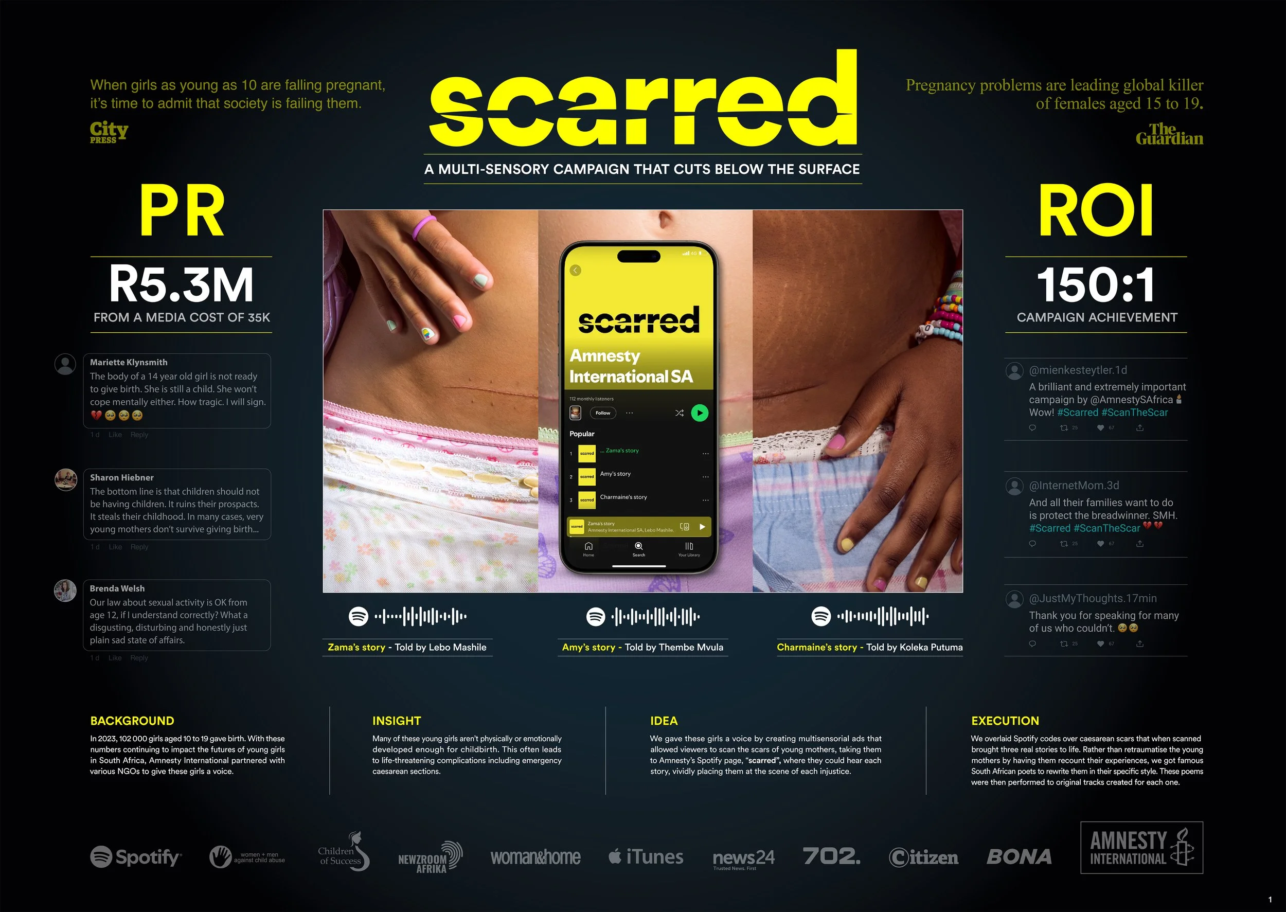 Amnesty Internation_D&AD AWARDS_Scarred 2025_7063X5008px.1:5.jpg