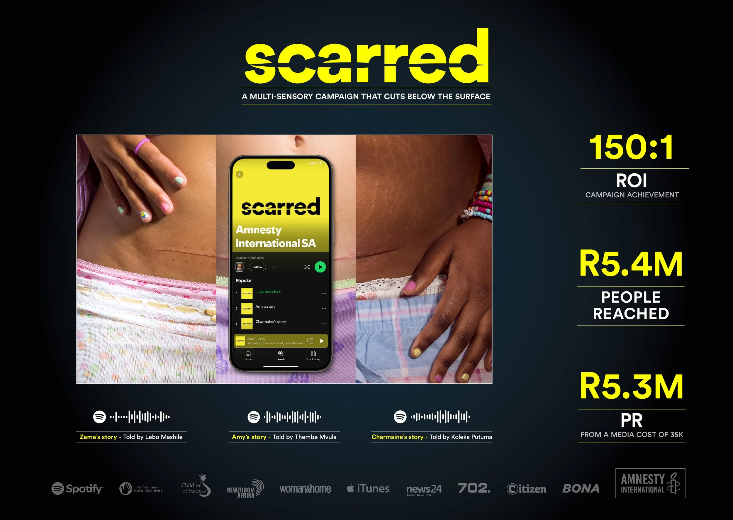 Amnesty Internation_AWARDS Entry_Scarred Board 2025_RESULTS_7063X5008px.jpg