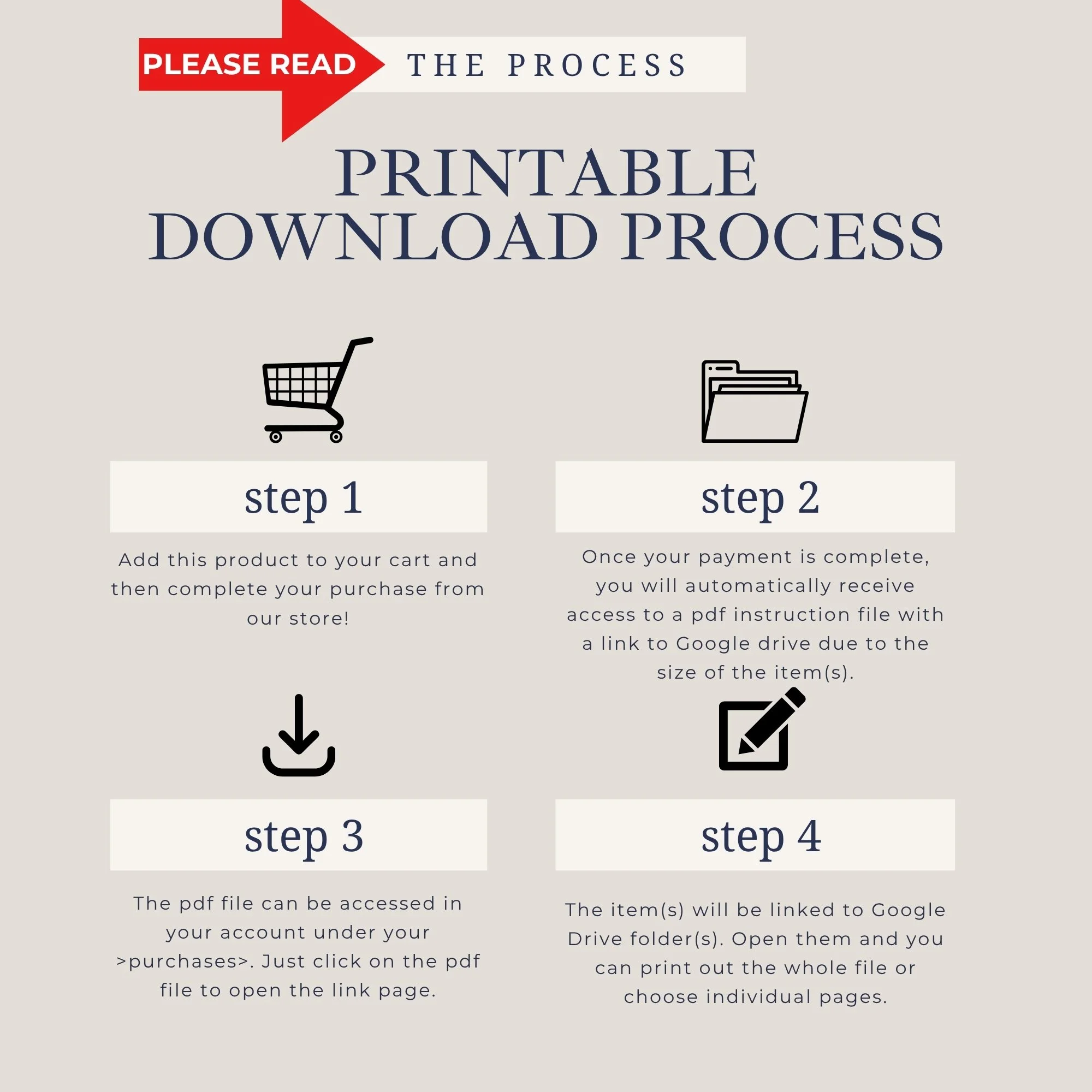 Google Drive Download Access Process.jpg