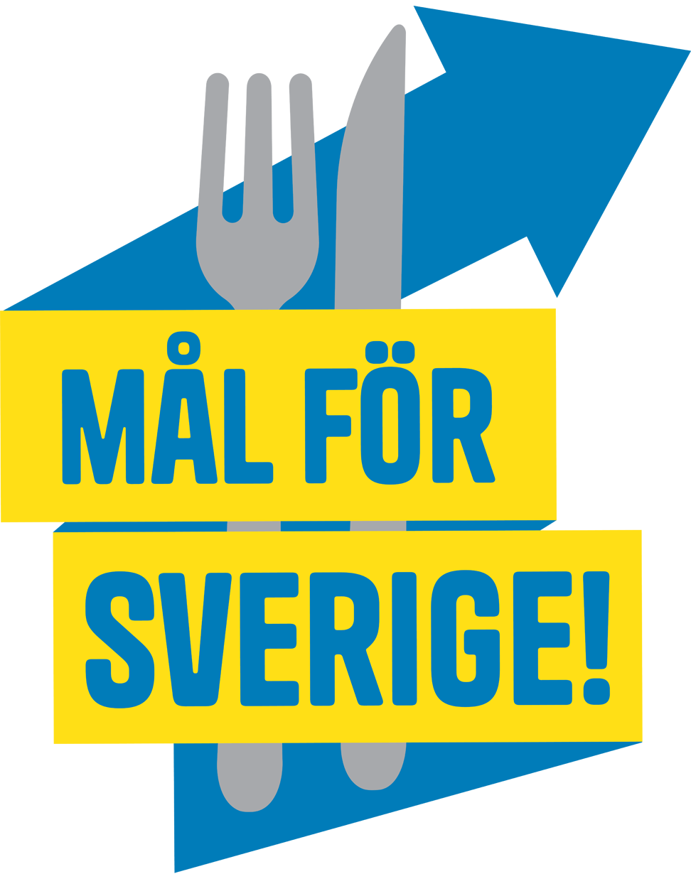 Mål för Sverige