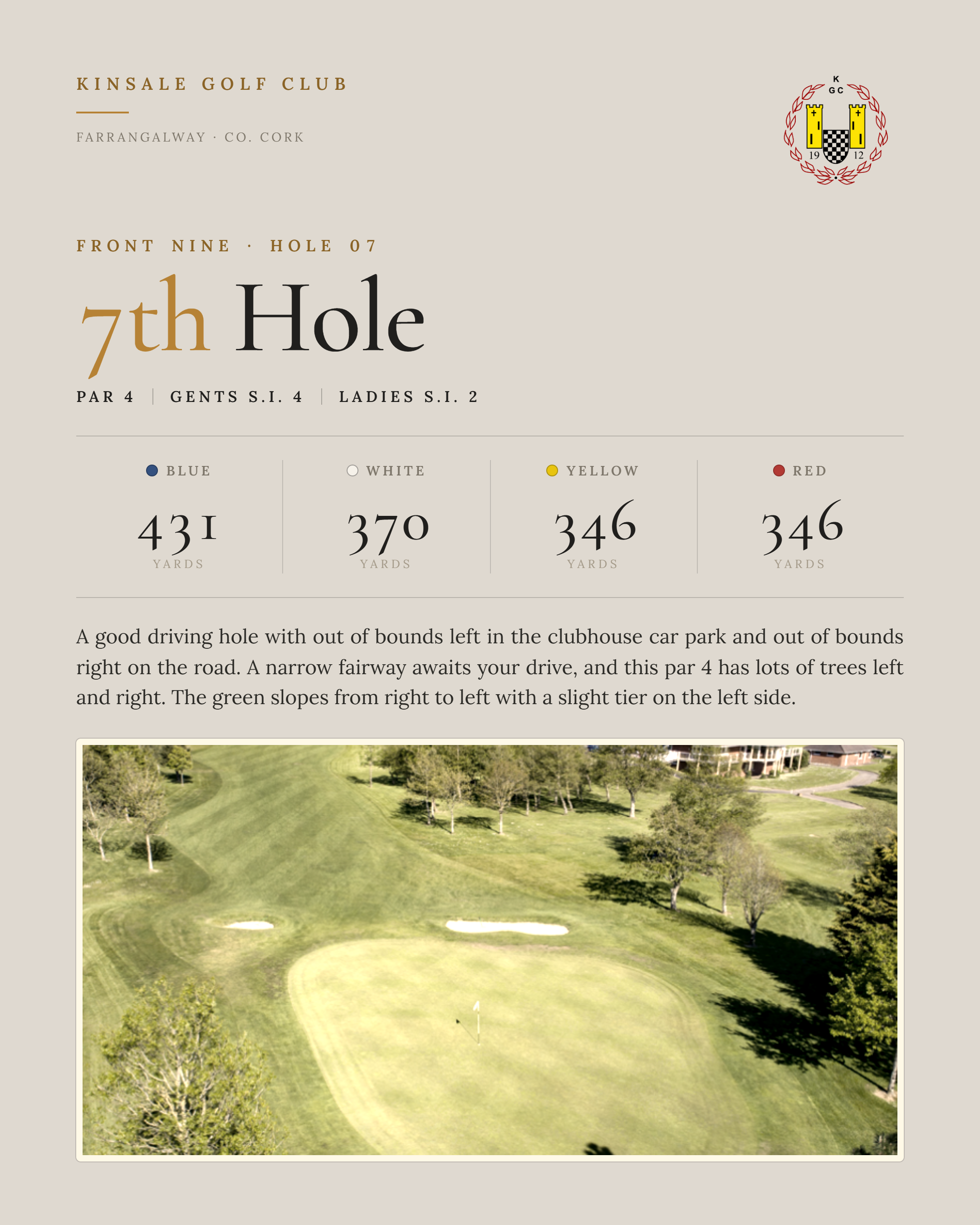 kinsale-hole-07.png