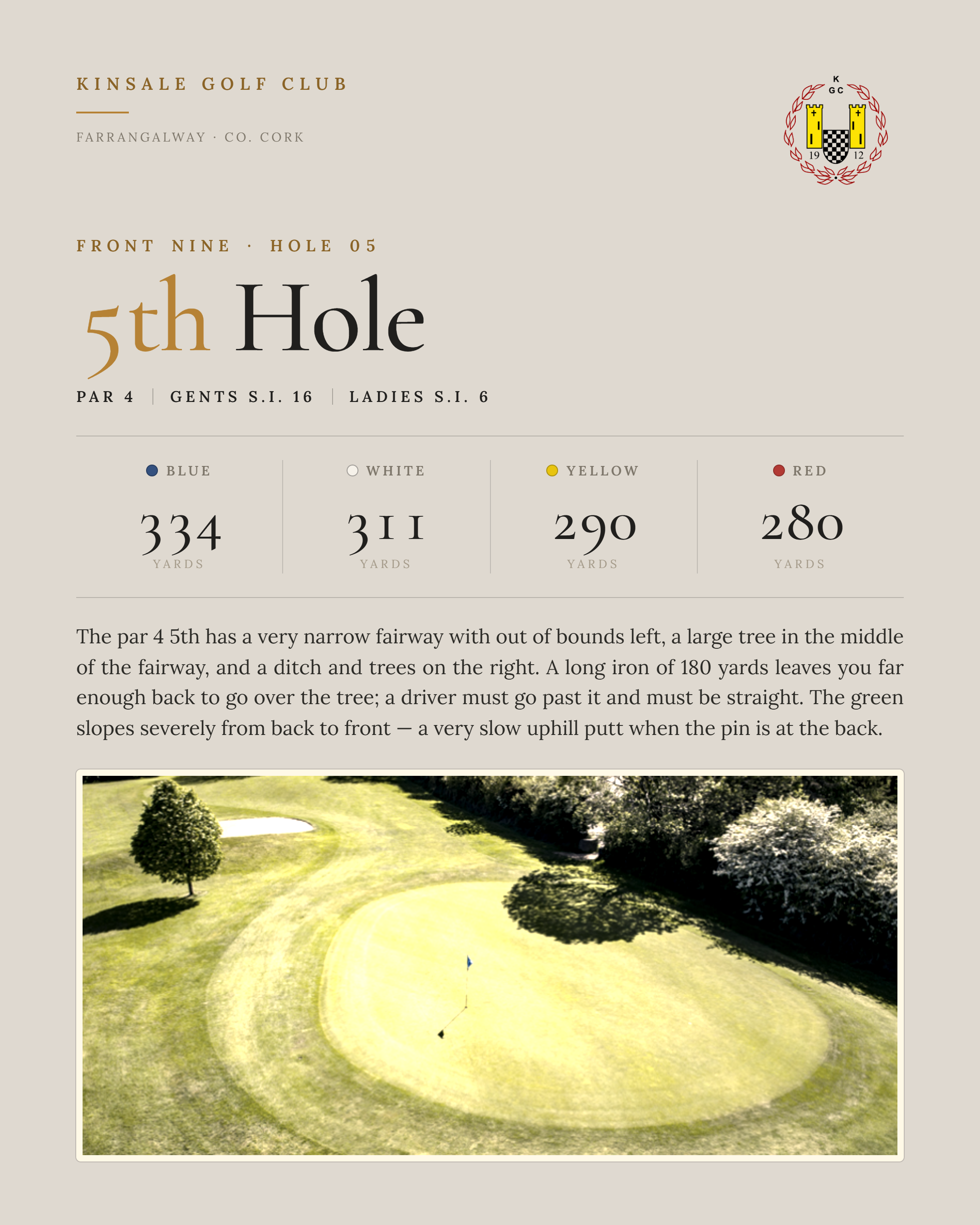 kinsale-hole-05.png