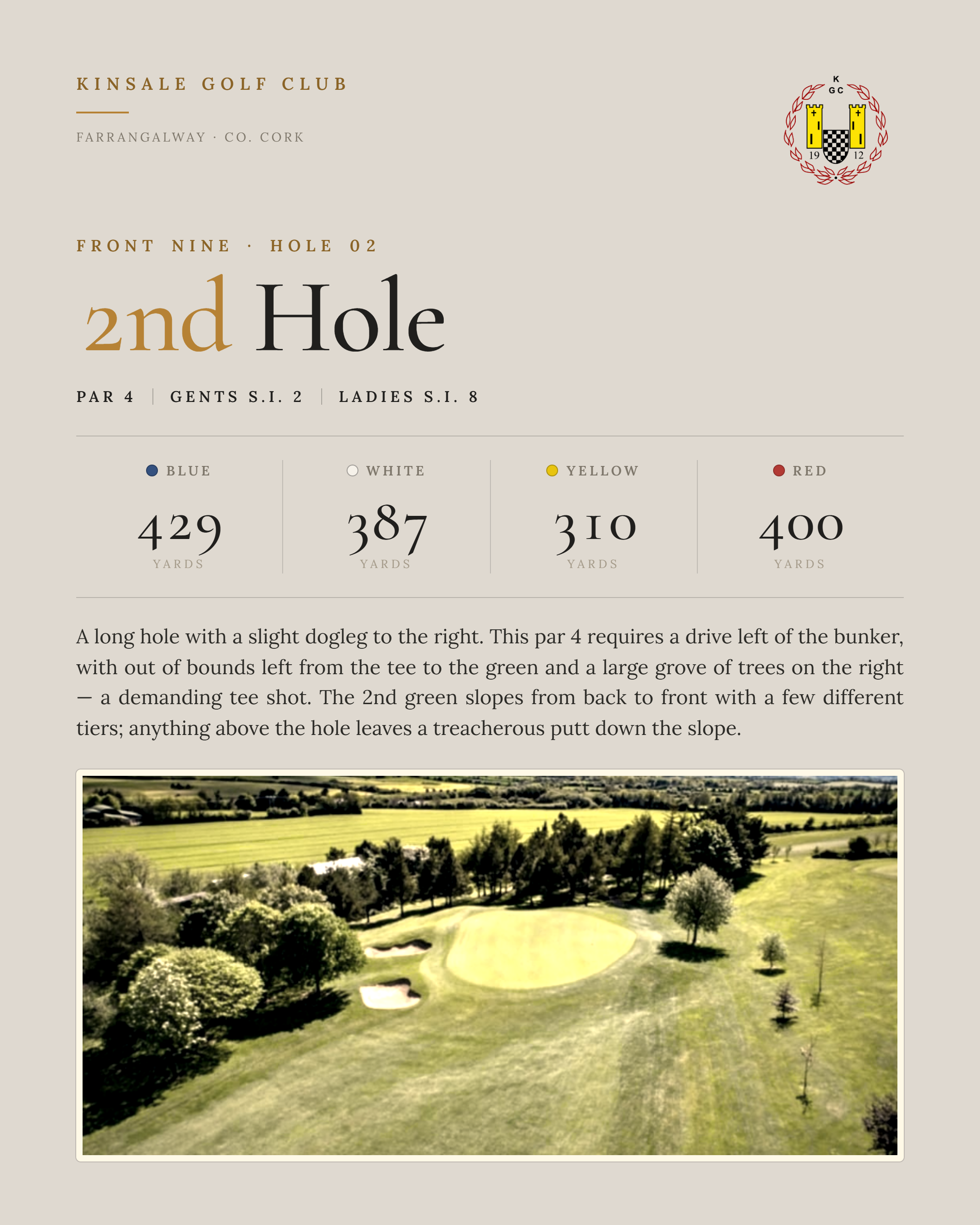 kinsale-hole-02.png