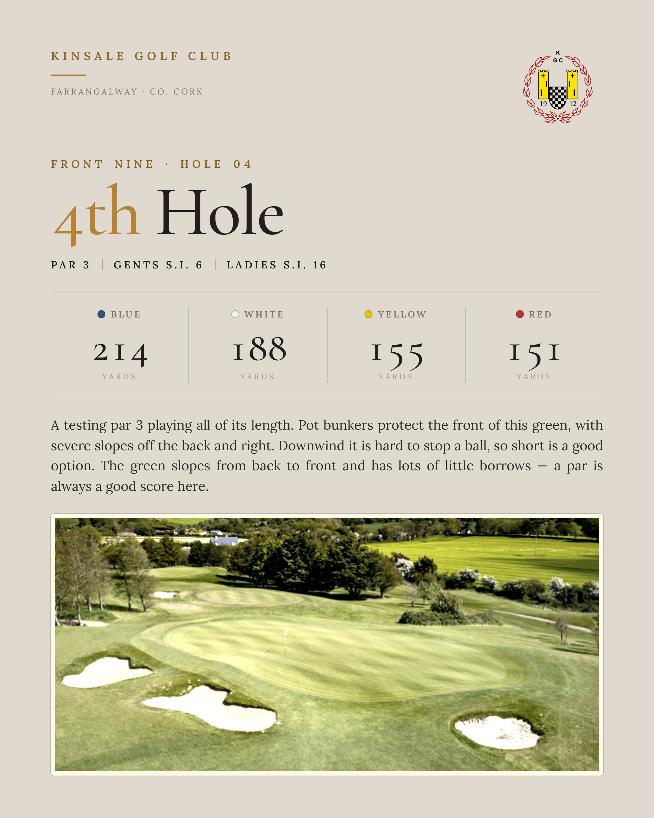 kinsale-hole-04.png