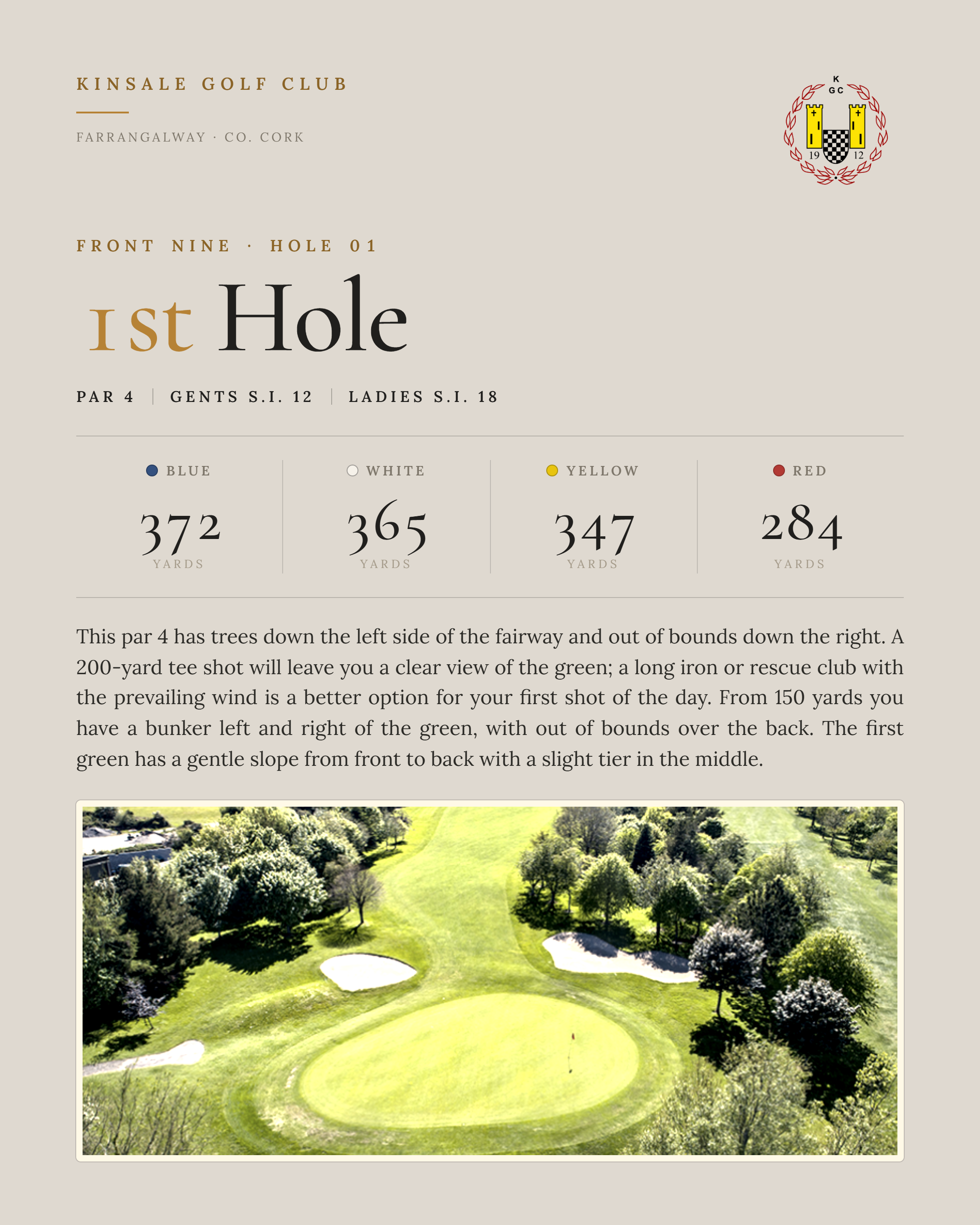 kinsale-hole-01.png