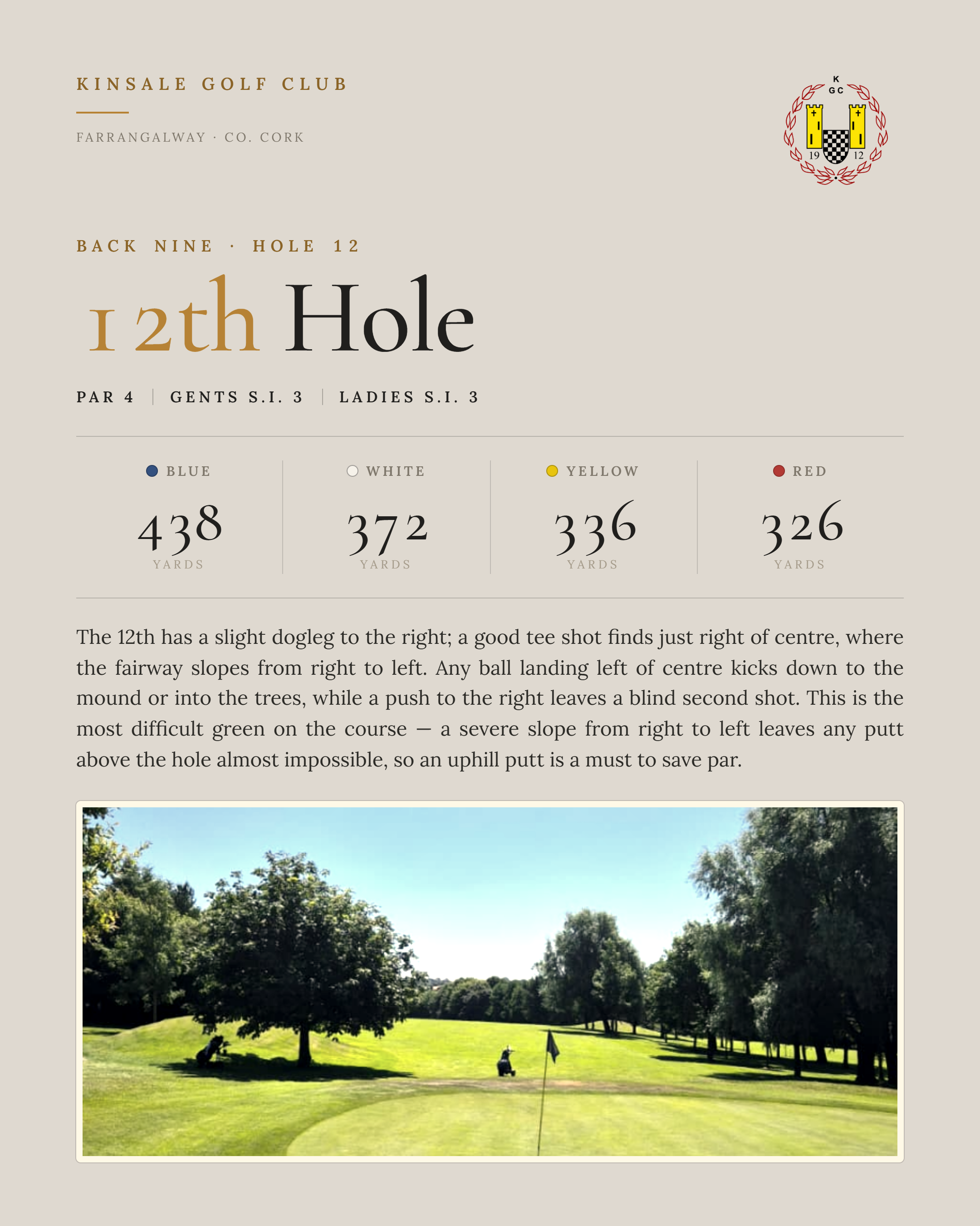 kinsale-hole-12.png