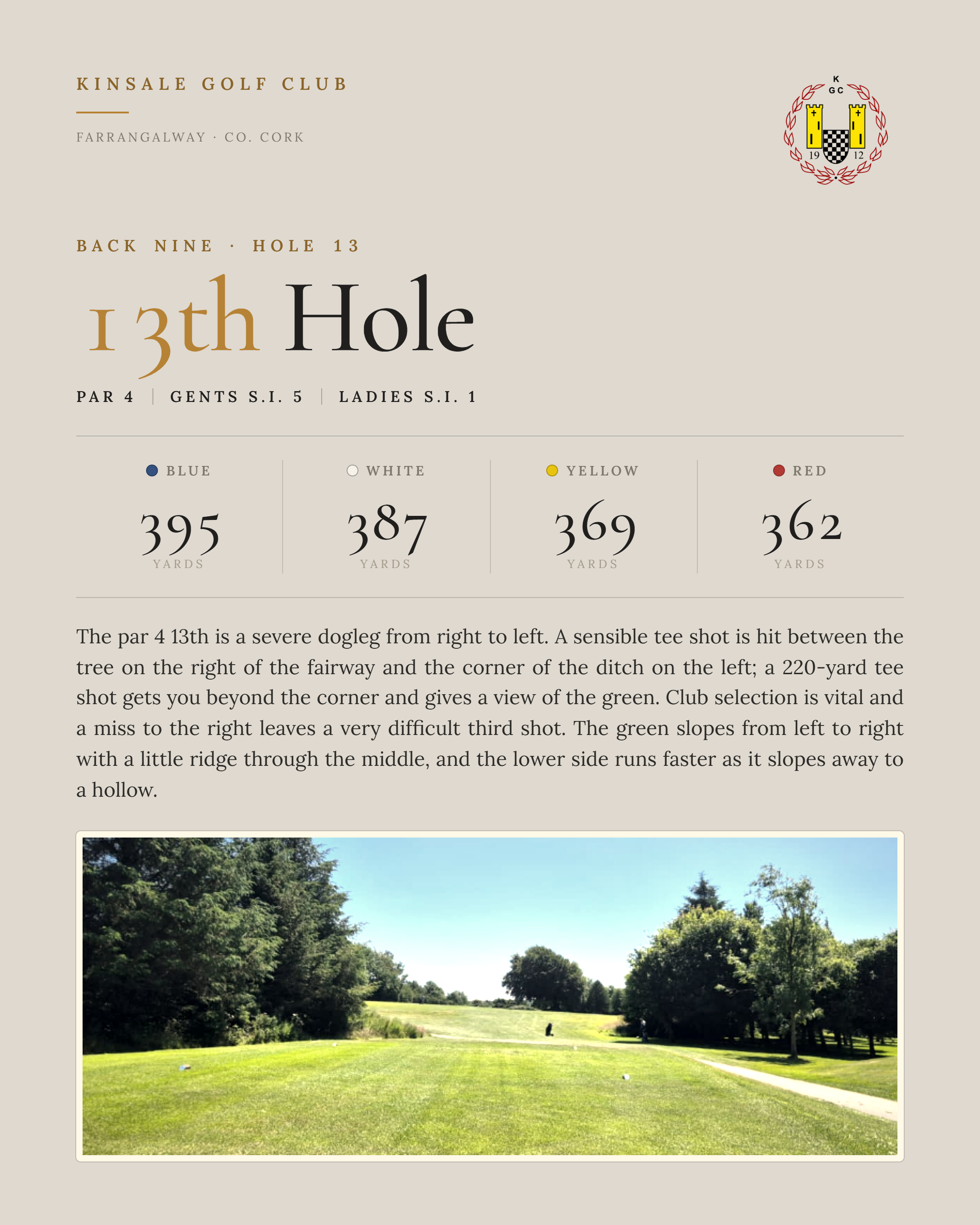 kinsale-hole-13.png