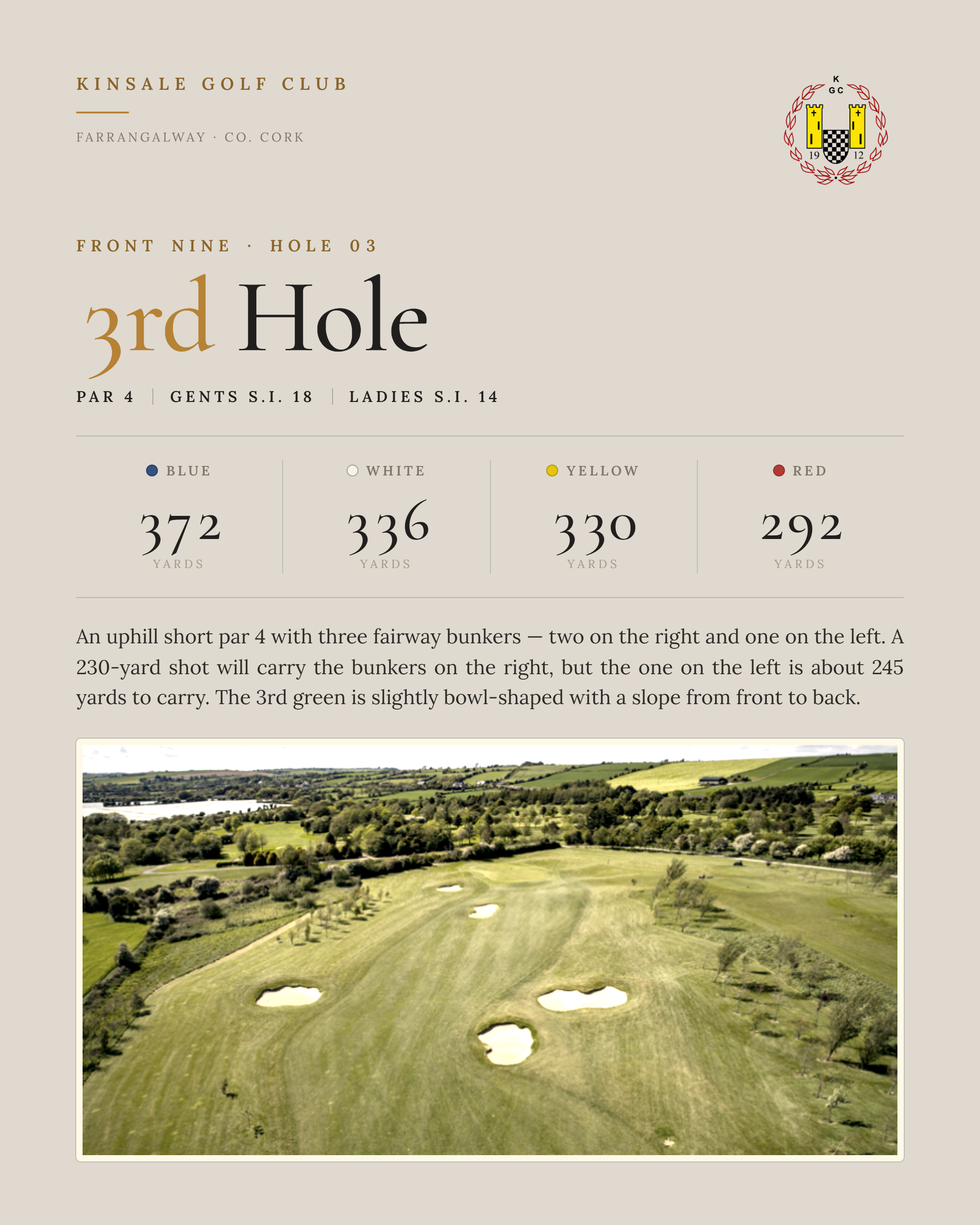 kinsale-hole-03.png