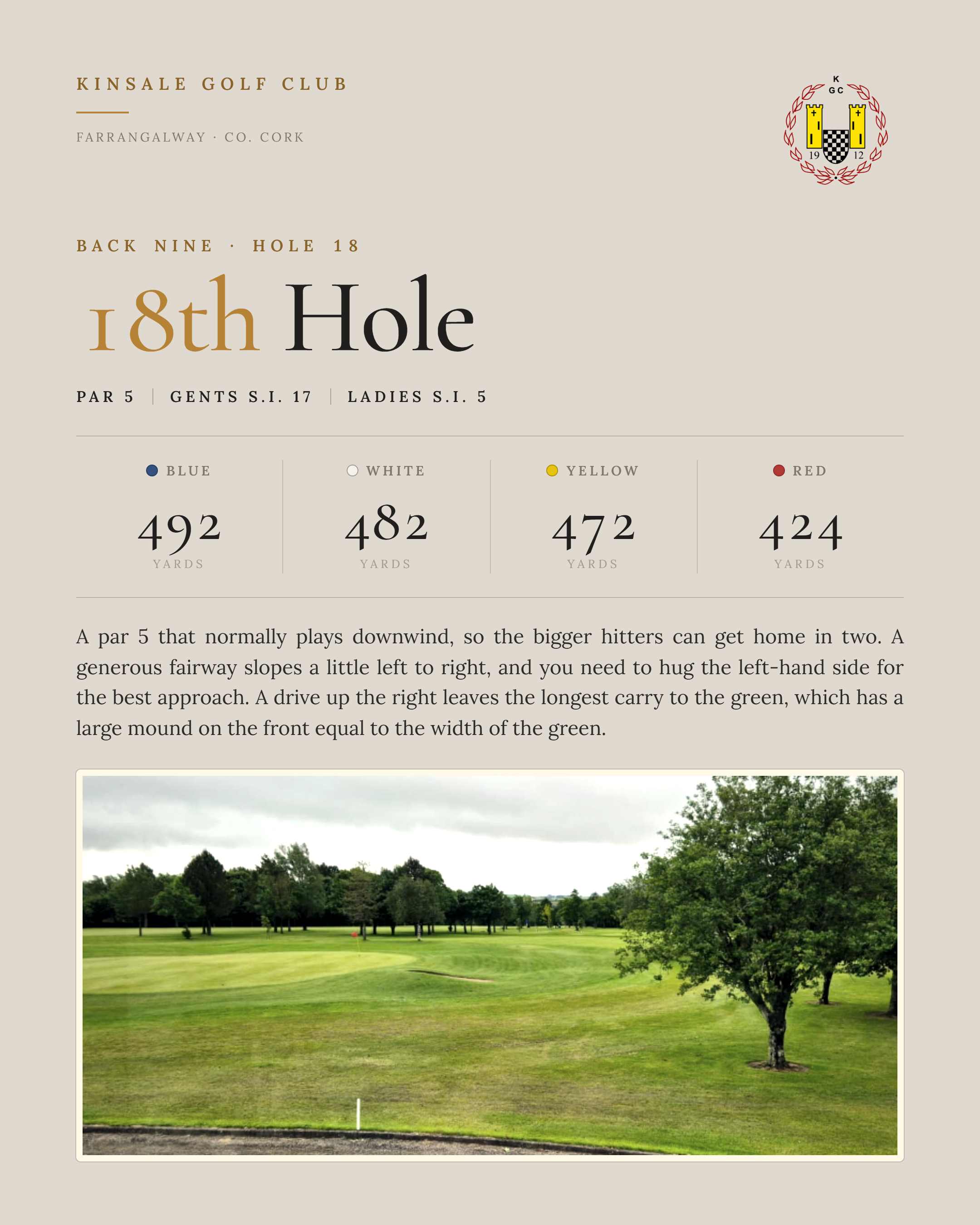 kinsale-hole-18.png