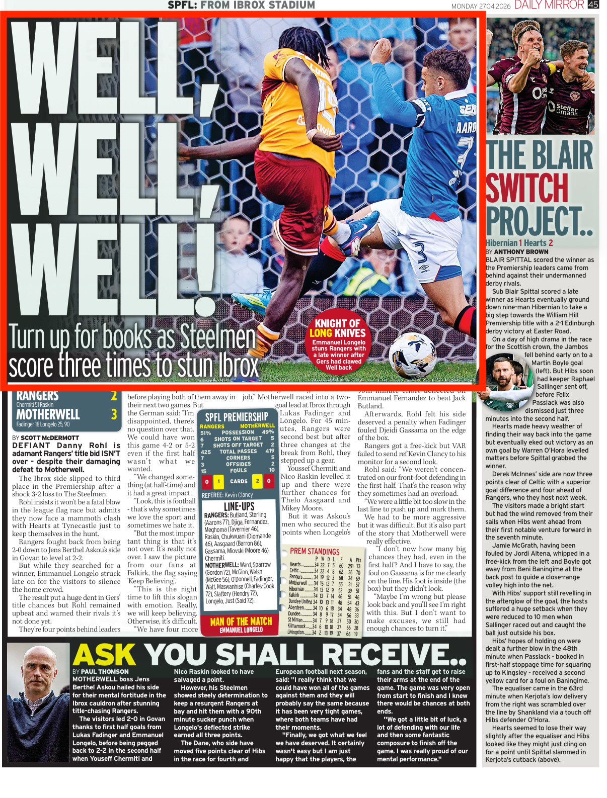 Football players from Rangers and Motherwell competing near the goal during a match, with text headlines about the game and related sports news.