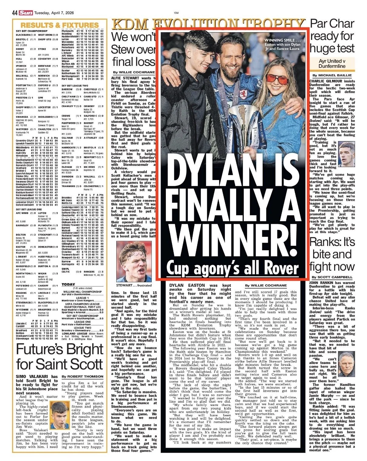 Newspaper article with a large headline 'DYLANS FINALLY A WINNER! Cup agony's all Rover'. It features a photo of three people celebrating, with the person in the middle holding a trophy. The article discusses Dylan Easton's victory and its significan