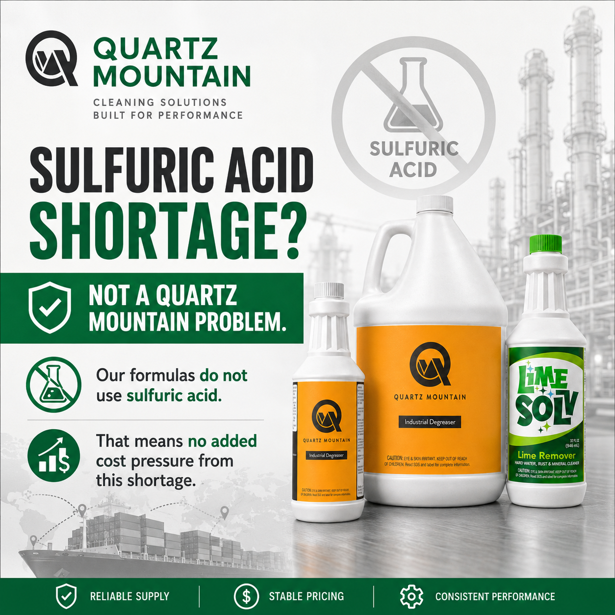 Sulfuric Acid Shortages and What They Mean for Cleaning Products