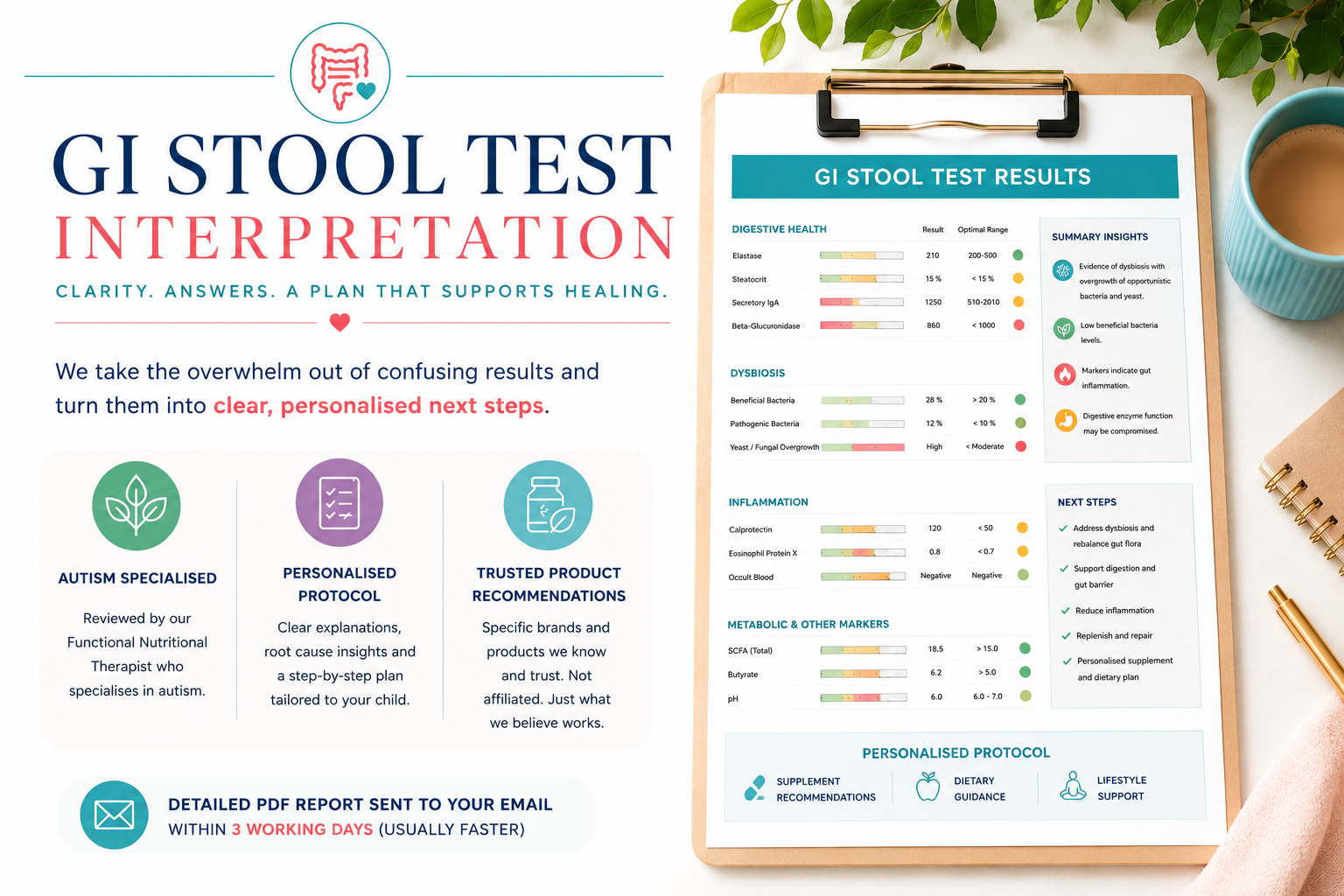 GI stool interpretation service - UK and International