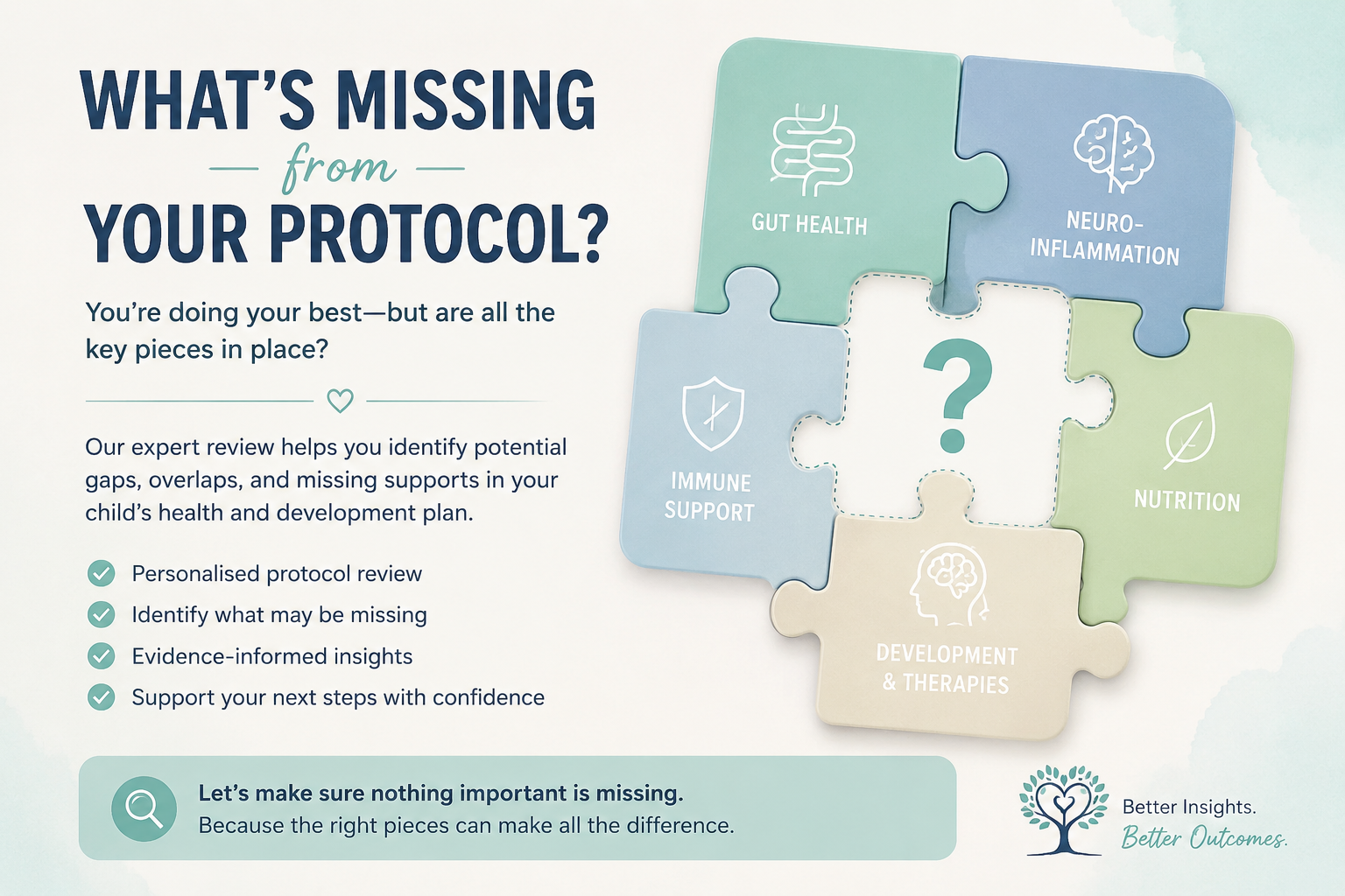 What’s Missing From Your Protocol?