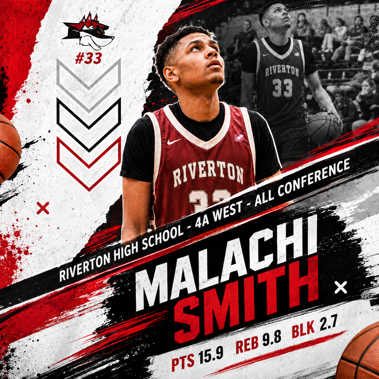 Malachi Smith: A Riverton Wolverine Who Left His Mark