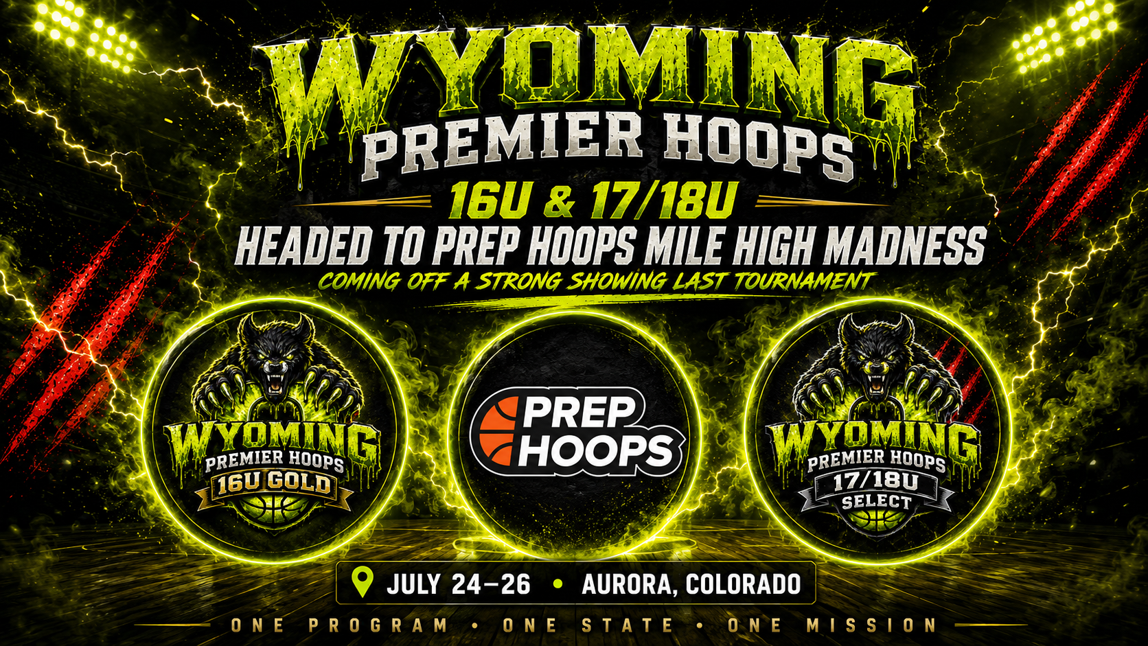 Wyoming Premier Hoops commits to prep hoops: Mile High Madness
