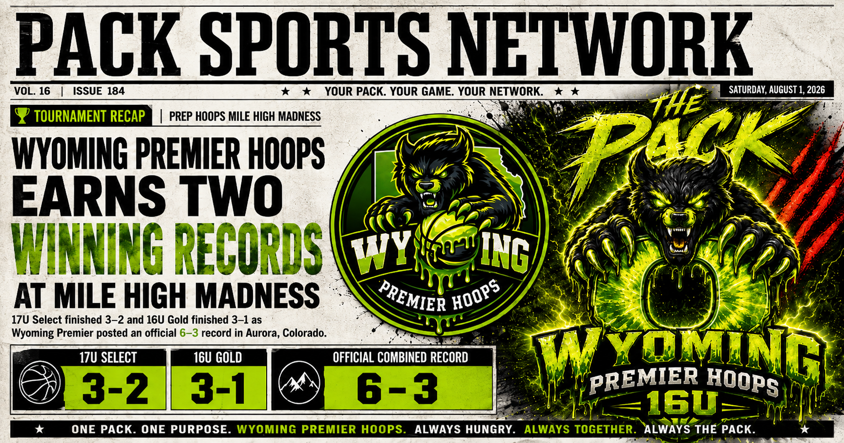 Wyoming Premier Hoops Earns Two Winning Records at Mile High Madness